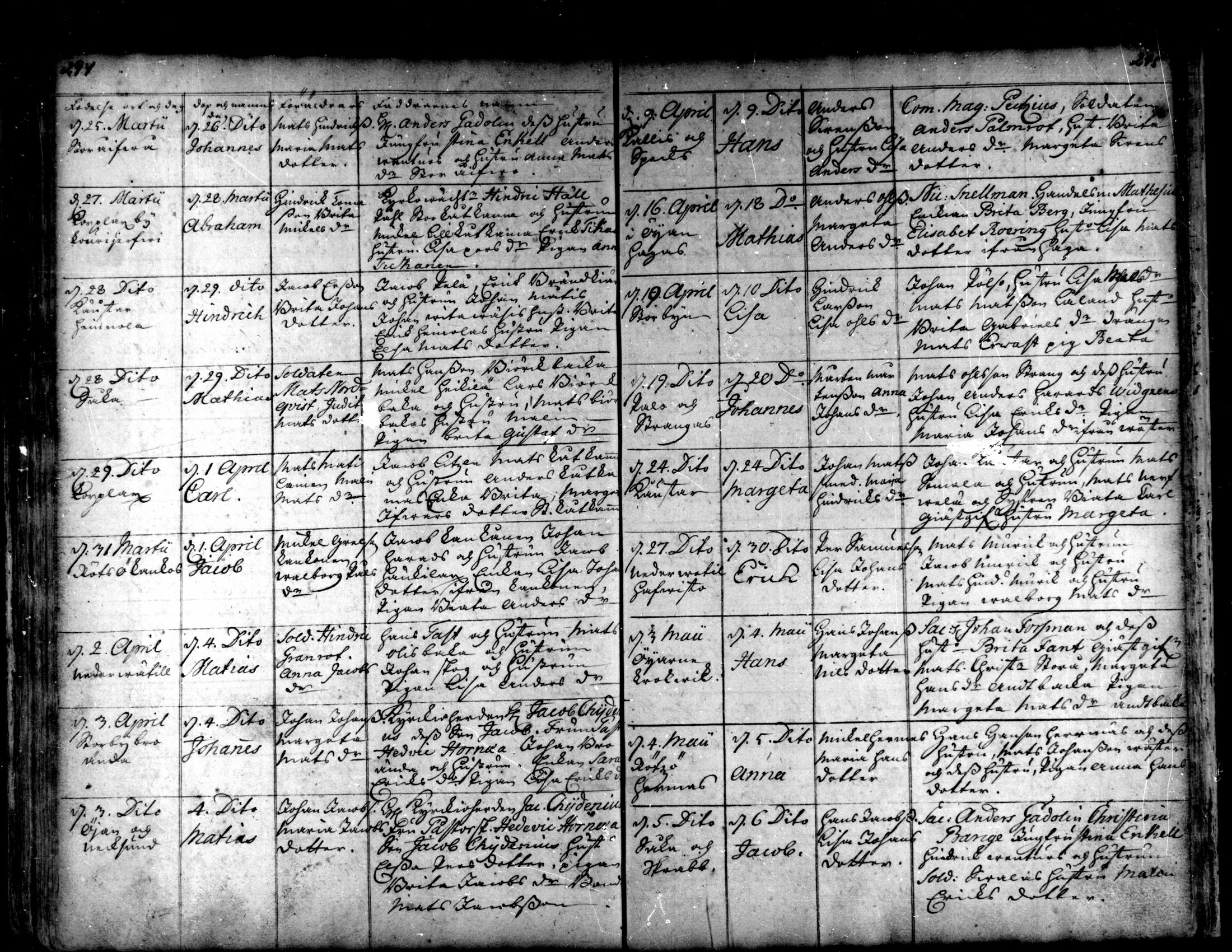 [ ../kirjat/Kirkonkirjat/kaarlela/kuolleet_1721-1750_mko215-216/kuvat/37.jpg ]