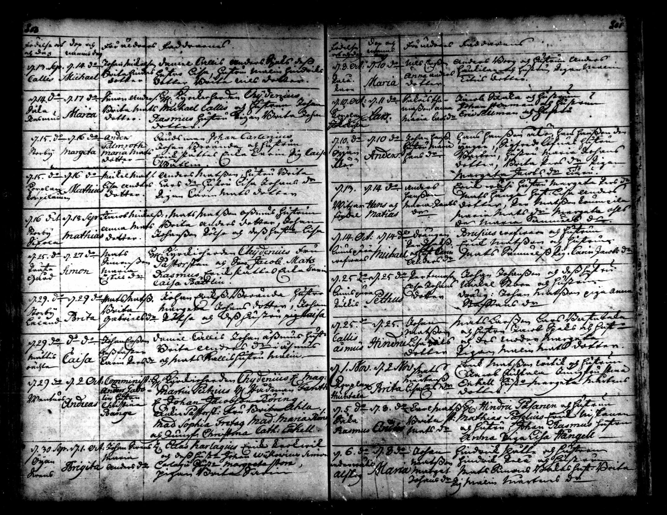 [ ../kirjat/Kirkonkirjat/kaarlela/kuolleet_1721-1750_mko215-216/kuvat/40.jpg ]