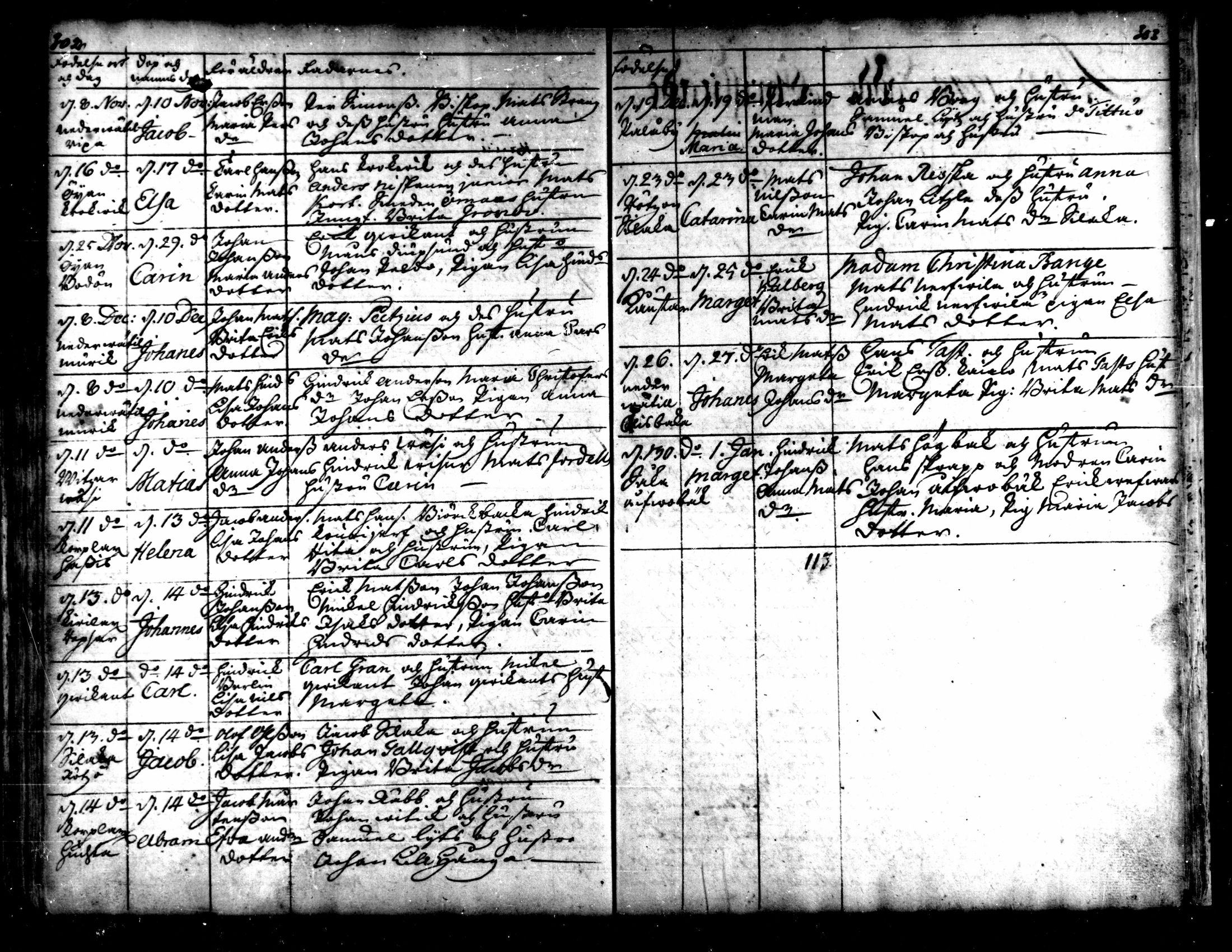 [ ../kirjat/Kirkonkirjat/kaarlela/kuolleet_1721-1750_mko215-216/kuvat/41.jpg ]