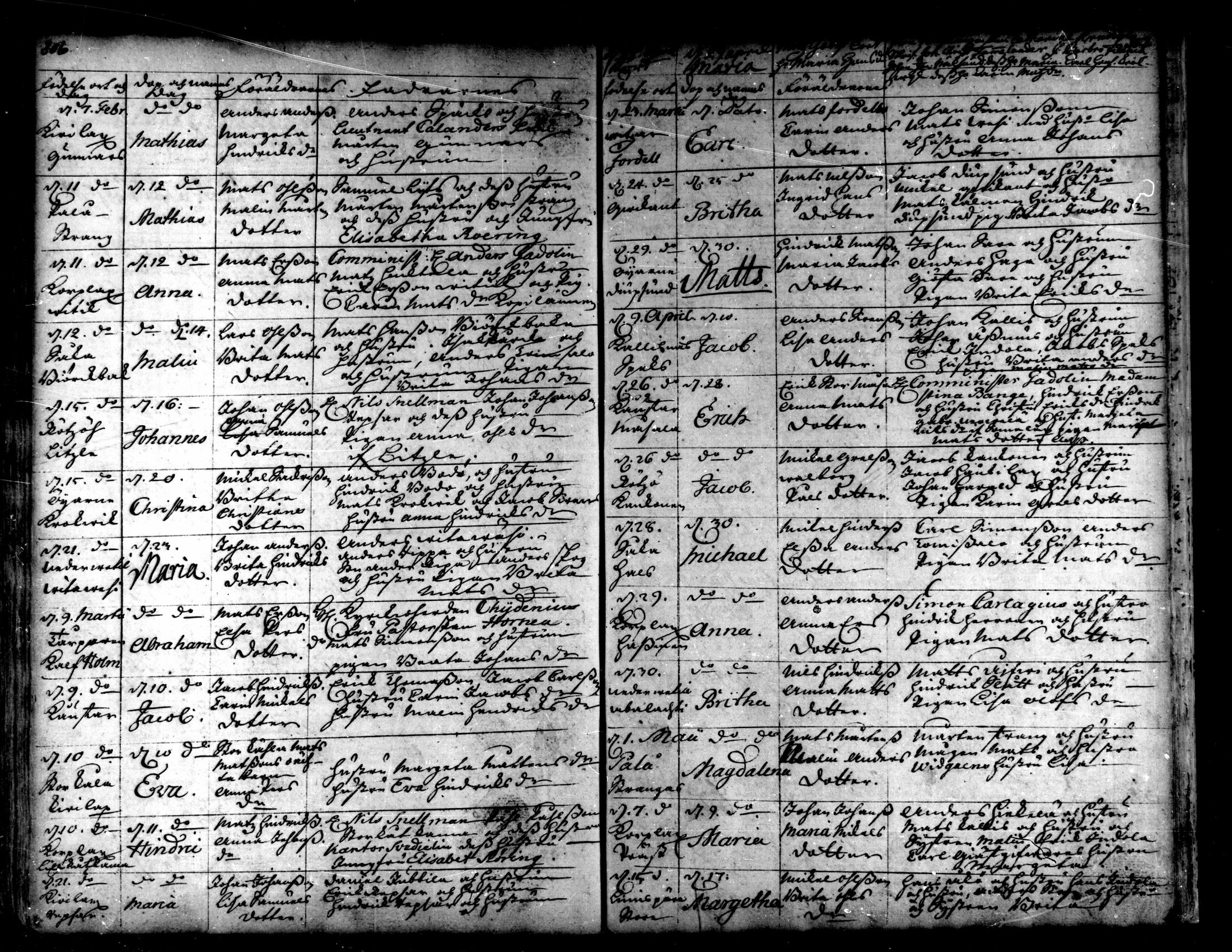 [ ../kirjat/Kirkonkirjat/kaarlela/kuolleet_1721-1750_mko215-216/kuvat/43.jpg ]