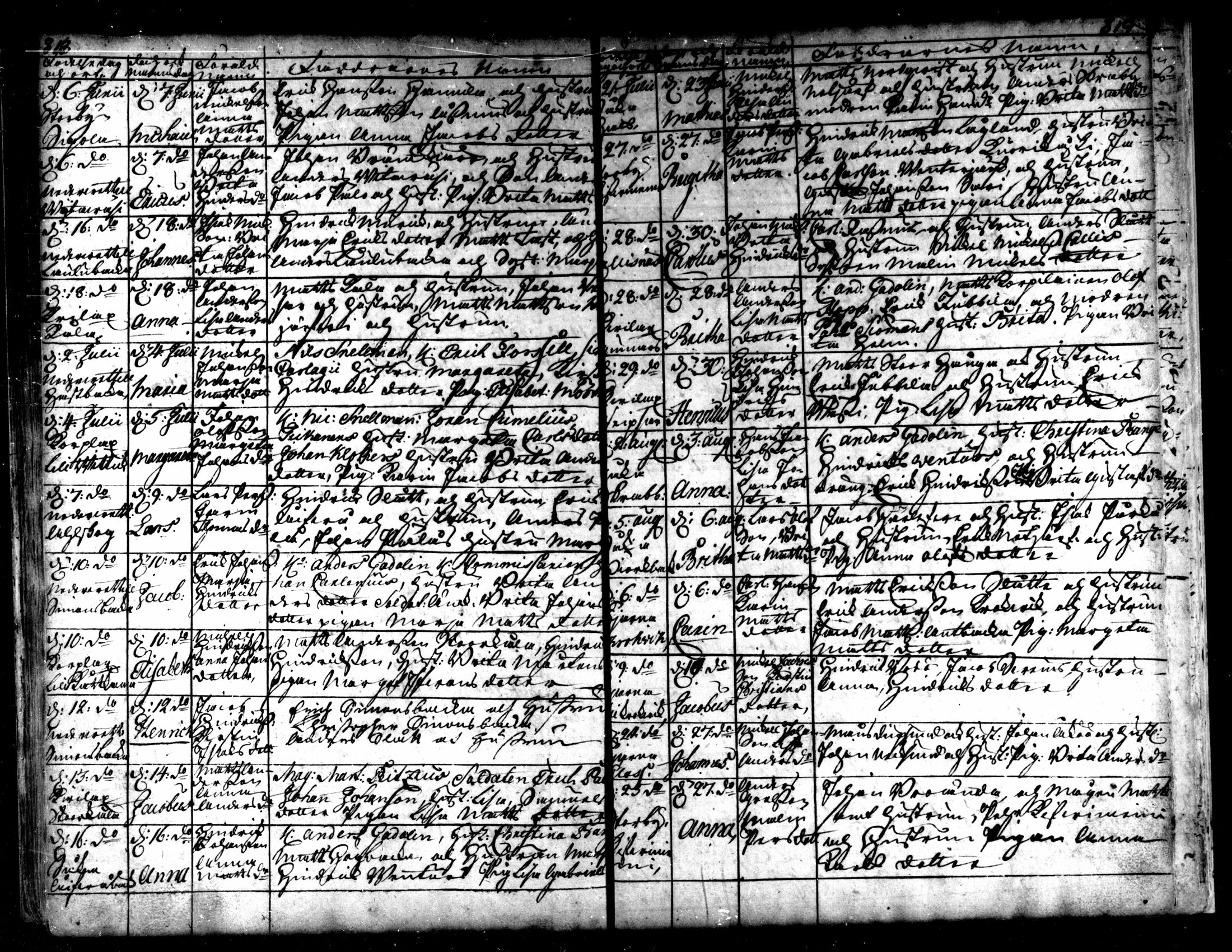 [ ../kirjat/Kirkonkirjat/kaarlela/kuolleet_1721-1750_mko215-216/kuvat/49.jpg ]
