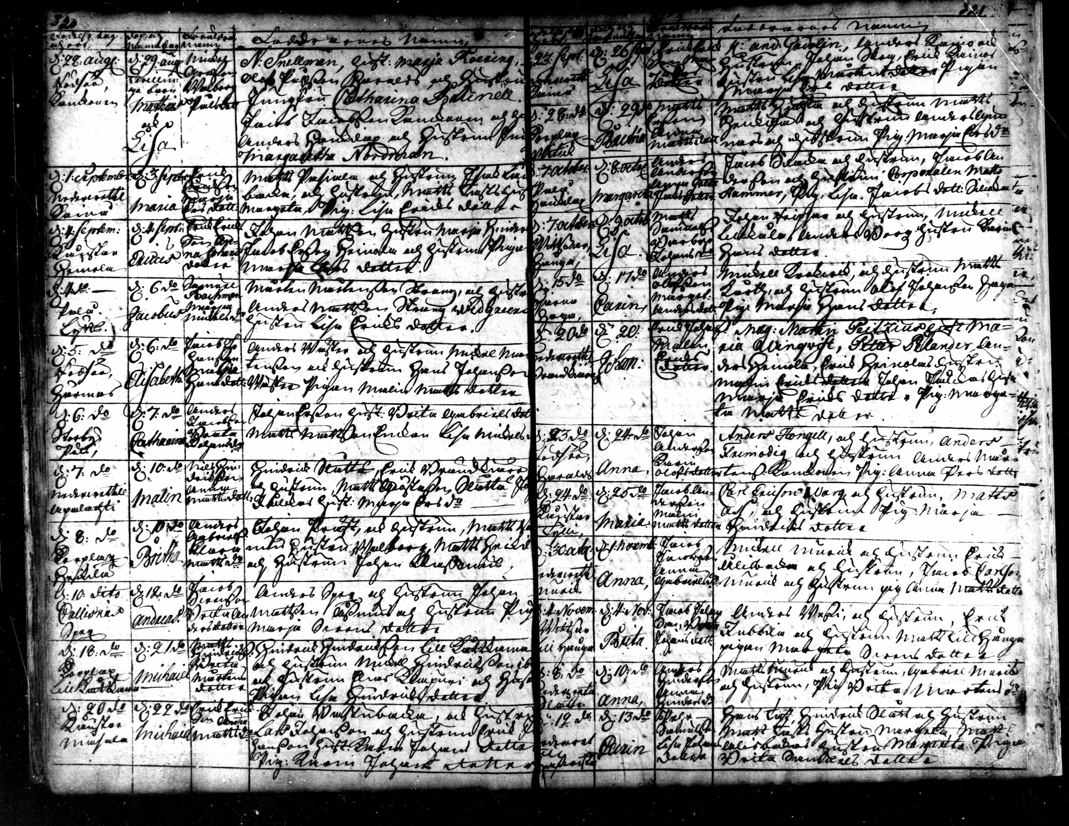 [ ../kirjat/Kirkonkirjat/kaarlela/kuolleet_1721-1750_mko215-216/kuvat/50.jpg ]