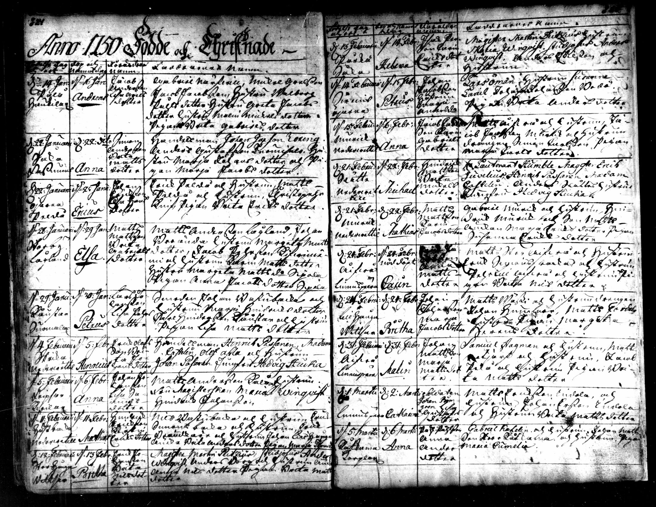 [ ../kirjat/Kirkonkirjat/kaarlela/kuolleet_1721-1750_mko215-216/kuvat/52.jpg ]