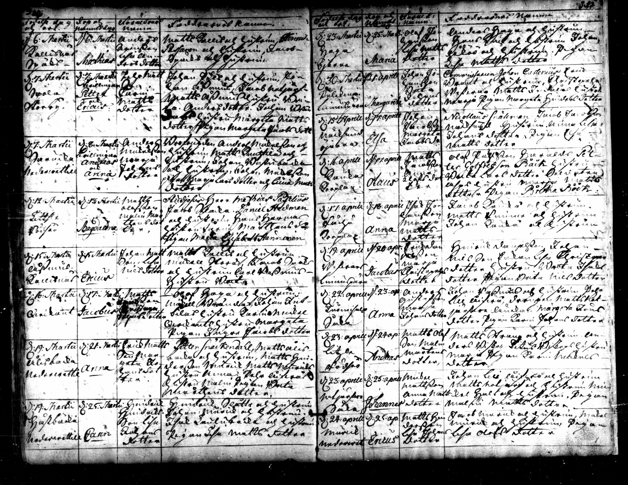 [ ../kirjat/Kirkonkirjat/kaarlela/kuolleet_1721-1750_mko215-216/kuvat/53.jpg ]