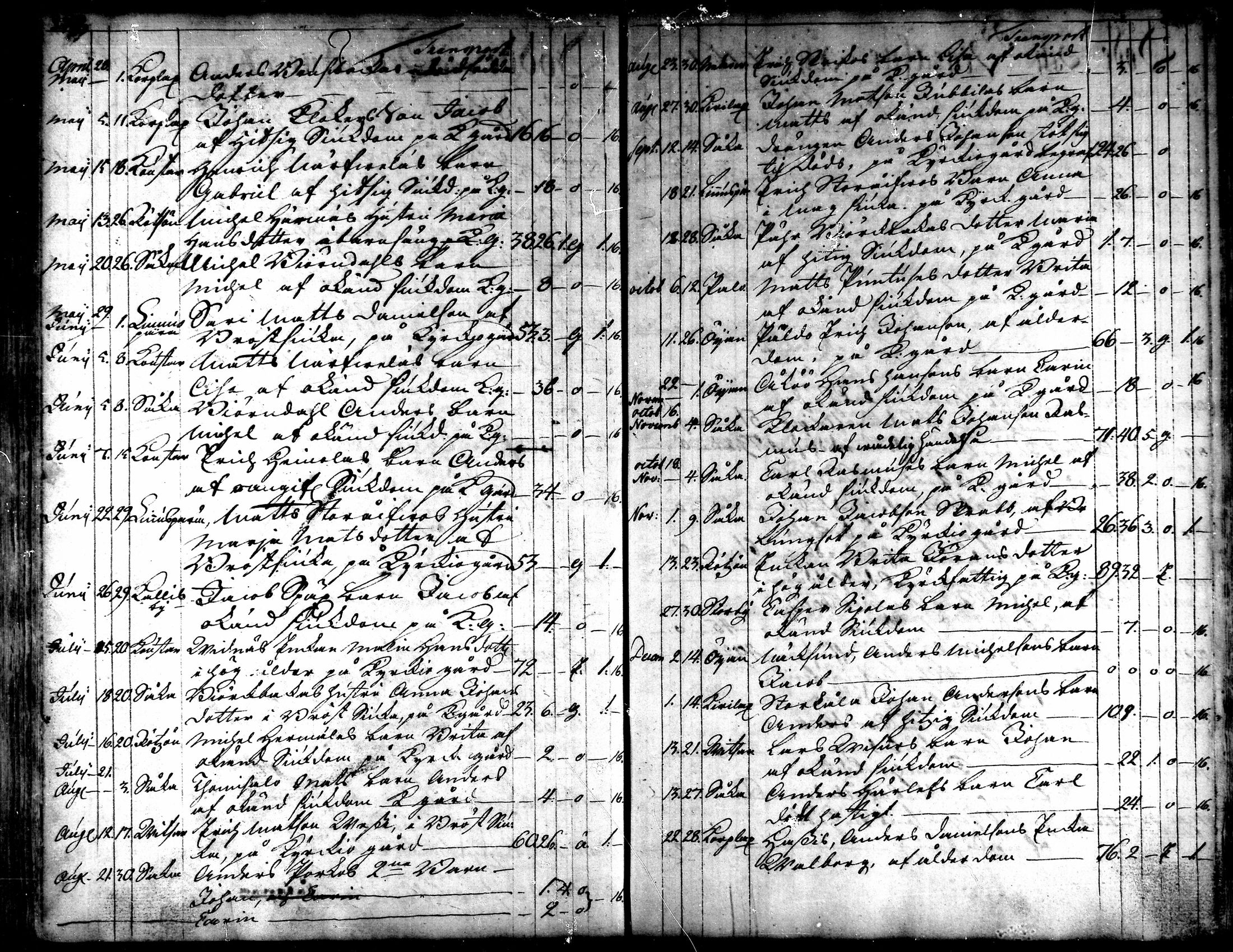 [ ../kirjat/Kirkonkirjat/kaarlela/kuolleet_1751-1770_mko217-218/kuvat/24.jpg ]