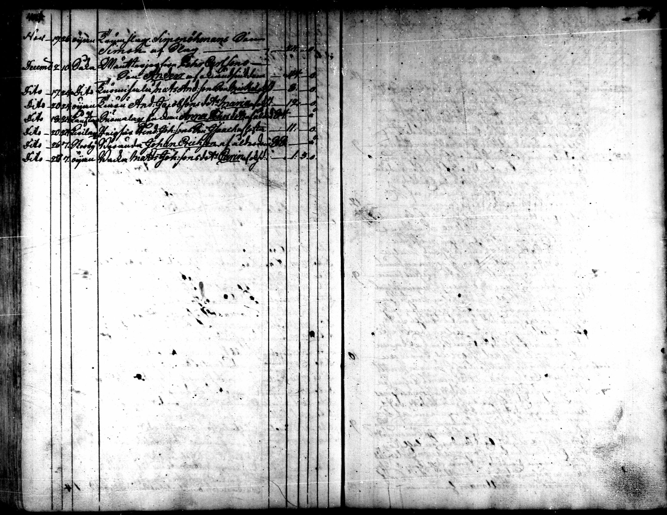 [ ../kirjat/Kirkonkirjat/kaarlela/kuolleet_1751-1770_mko217-218/kuvat/40.jpg ]