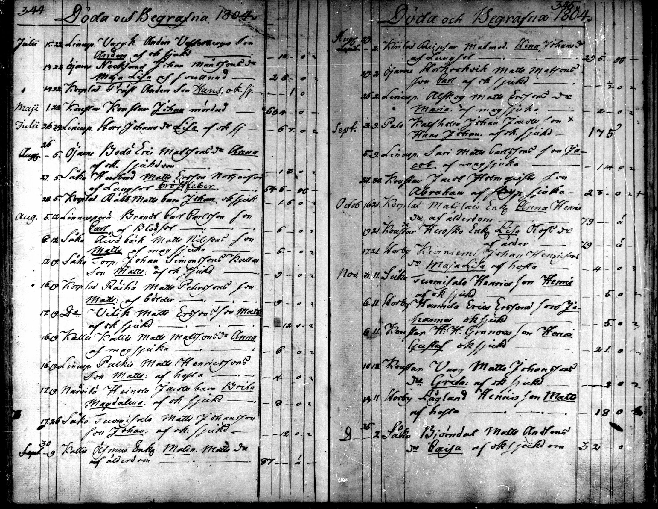 [ ../kirjat/Kirkonkirjat/kaarlela/kuolleet_1793-1807_mko221-222/kuvat/25.jpg ]