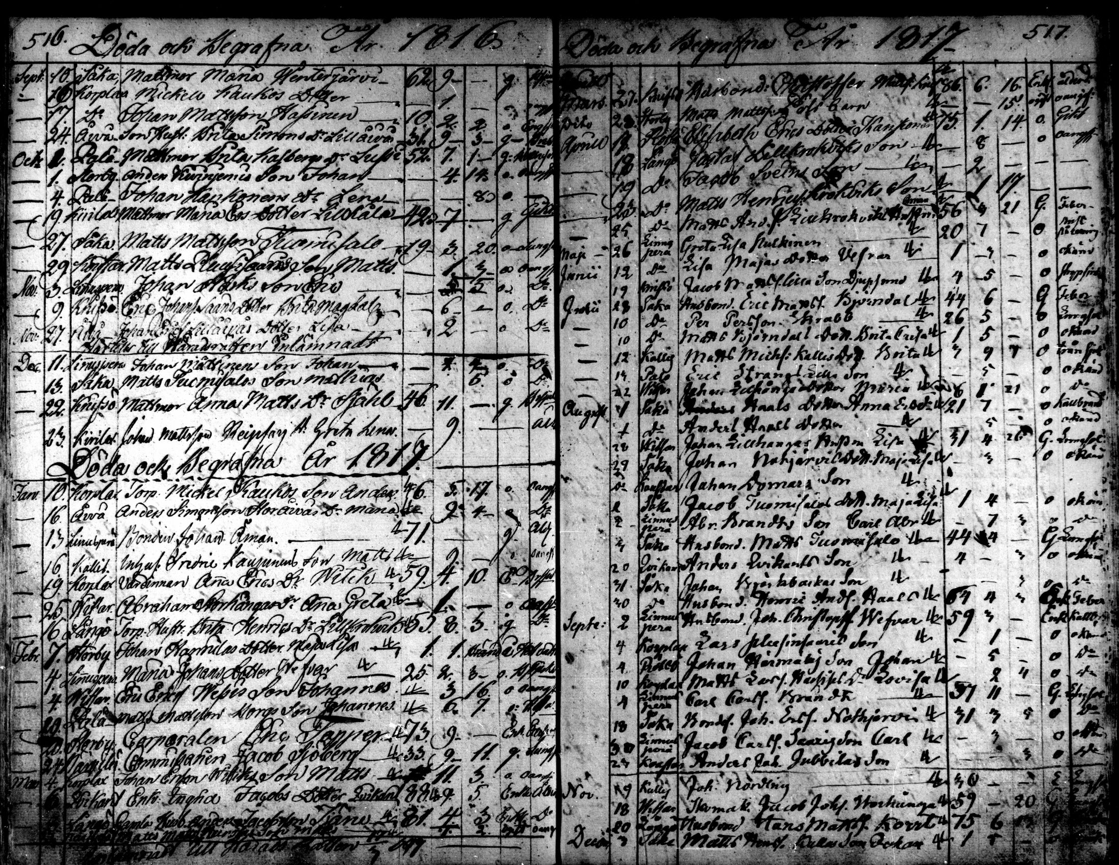 [ ../kirjat/Kirkonkirjat/kaarlela/kuolleet_1808-1841_mko223-224/kuvat/20.jpg ]