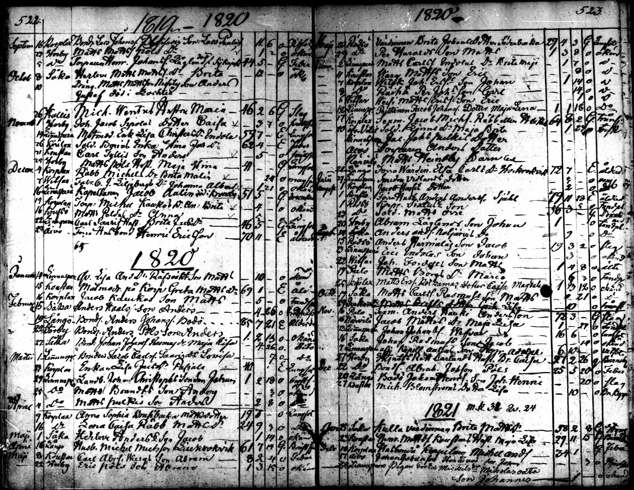 [ ../kirjat/Kirkonkirjat/kaarlela/kuolleet_1808-1841_mko223-224/kuvat/23.jpg ]