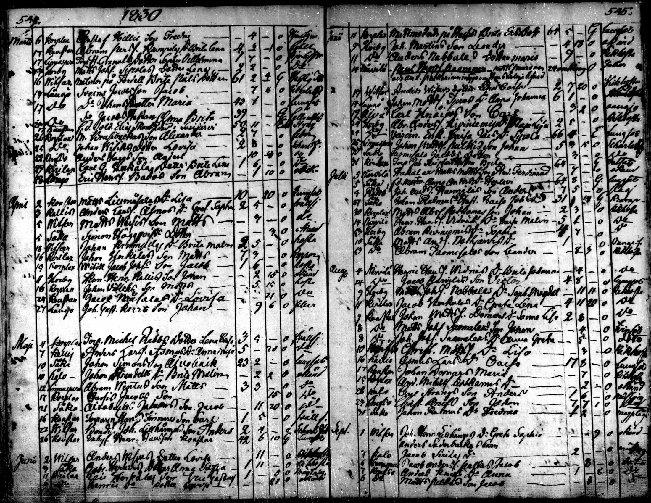 [ ../kirjat/Kirkonkirjat/kaarlela/kuolleet_1808-1841_mko223-224/kuvat/34.jpg ]