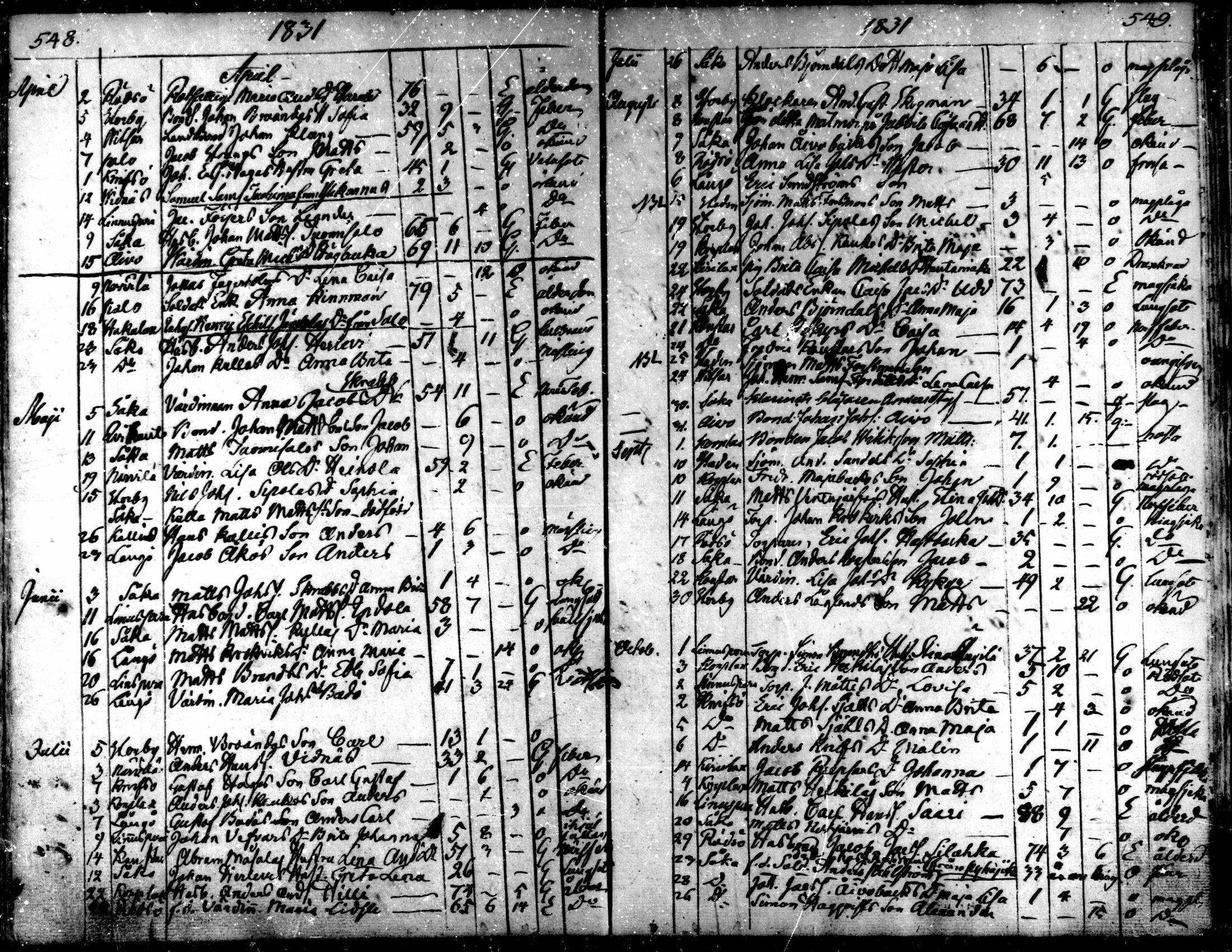[ ../kirjat/Kirkonkirjat/kaarlela/kuolleet_1808-1841_mko223-224/kuvat/36.jpg ]