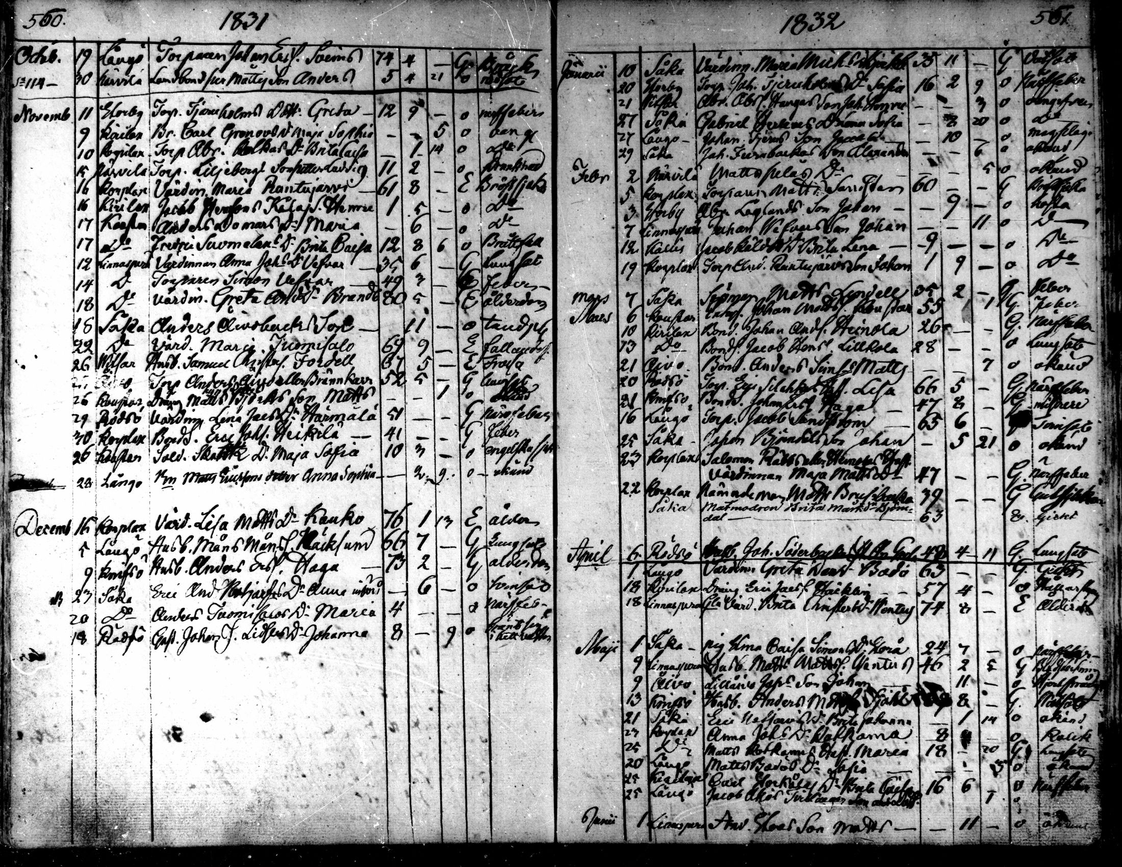 [ ../kirjat/Kirkonkirjat/kaarlela/kuolleet_1808-1841_mko223-224/kuvat/37.jpg ]