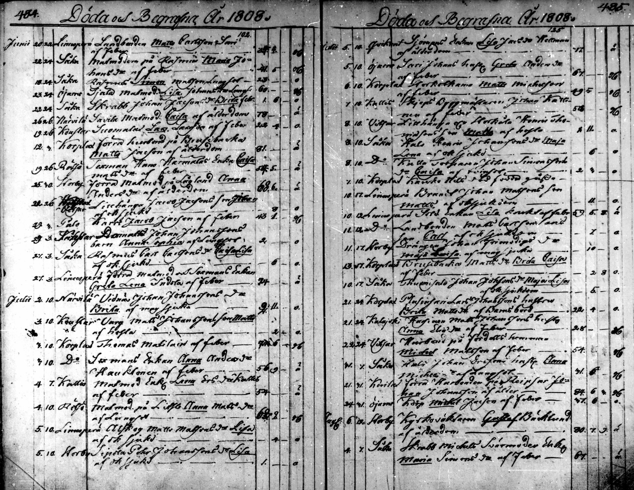 [ ../kirjat/Kirkonkirjat/kaarlela/kuolleet_1808-1841_mko223-224/kuvat/4.jpg ]