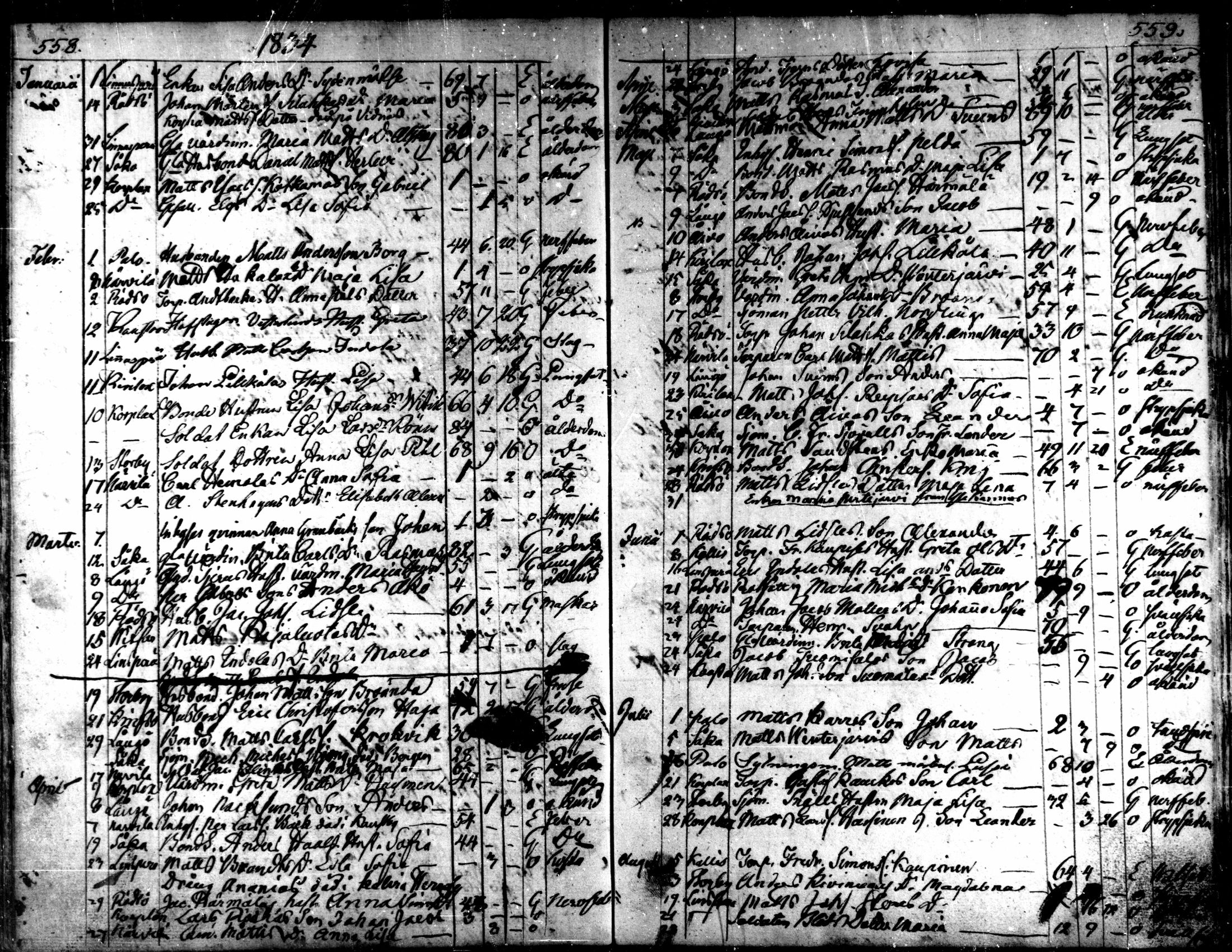 [ ../kirjat/Kirkonkirjat/kaarlela/kuolleet_1808-1841_mko223-224/kuvat/41.jpg ]