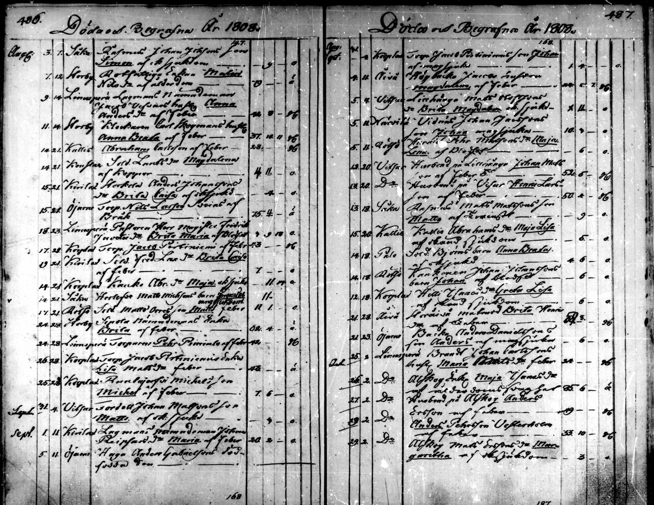 [ ../kirjat/Kirkonkirjat/kaarlela/kuolleet_1808-1841_mko223-224/kuvat/5.jpg ]