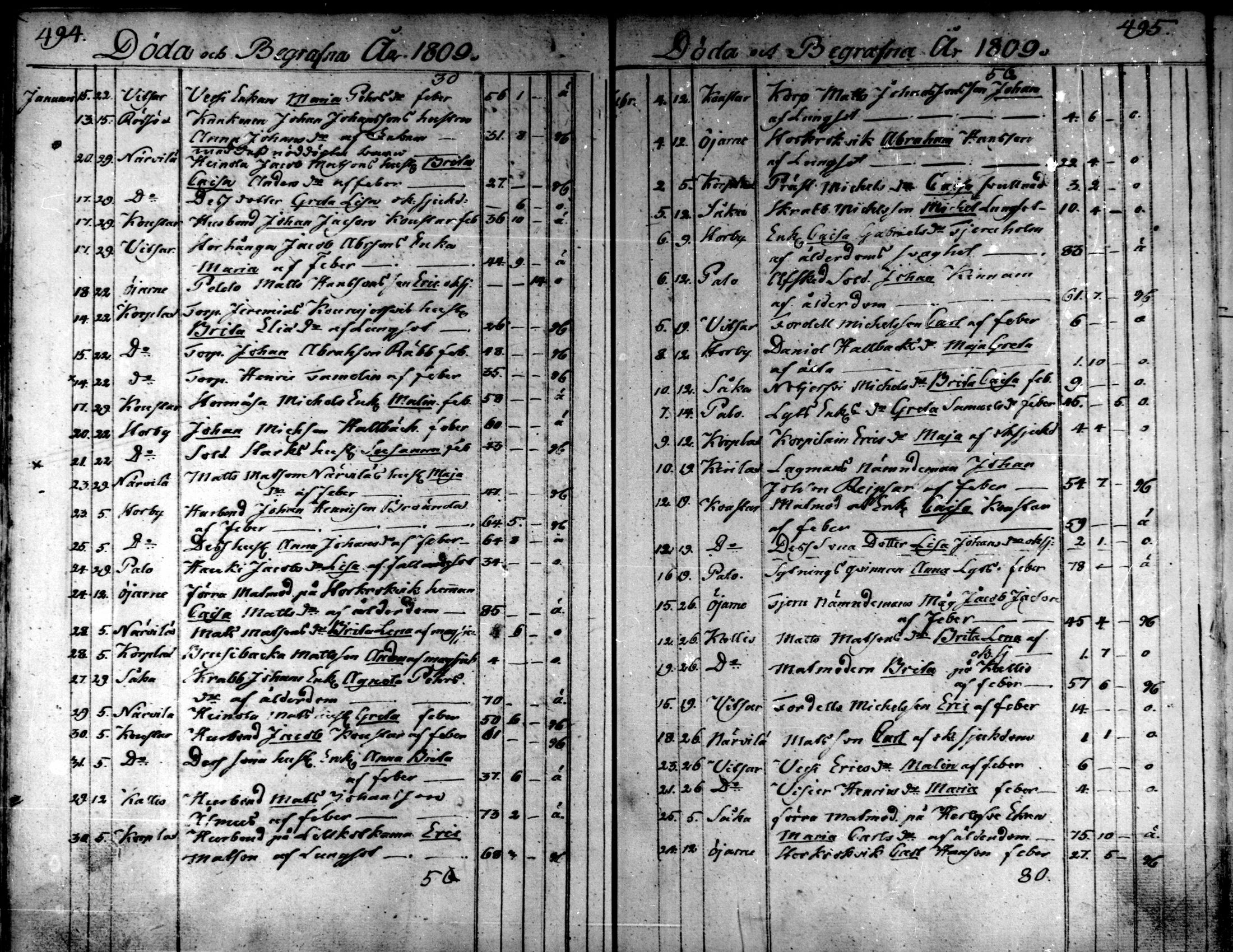 [ ../kirjat/Kirkonkirjat/kaarlela/kuolleet_1808-1841_mko223-224/kuvat/9.jpg ]