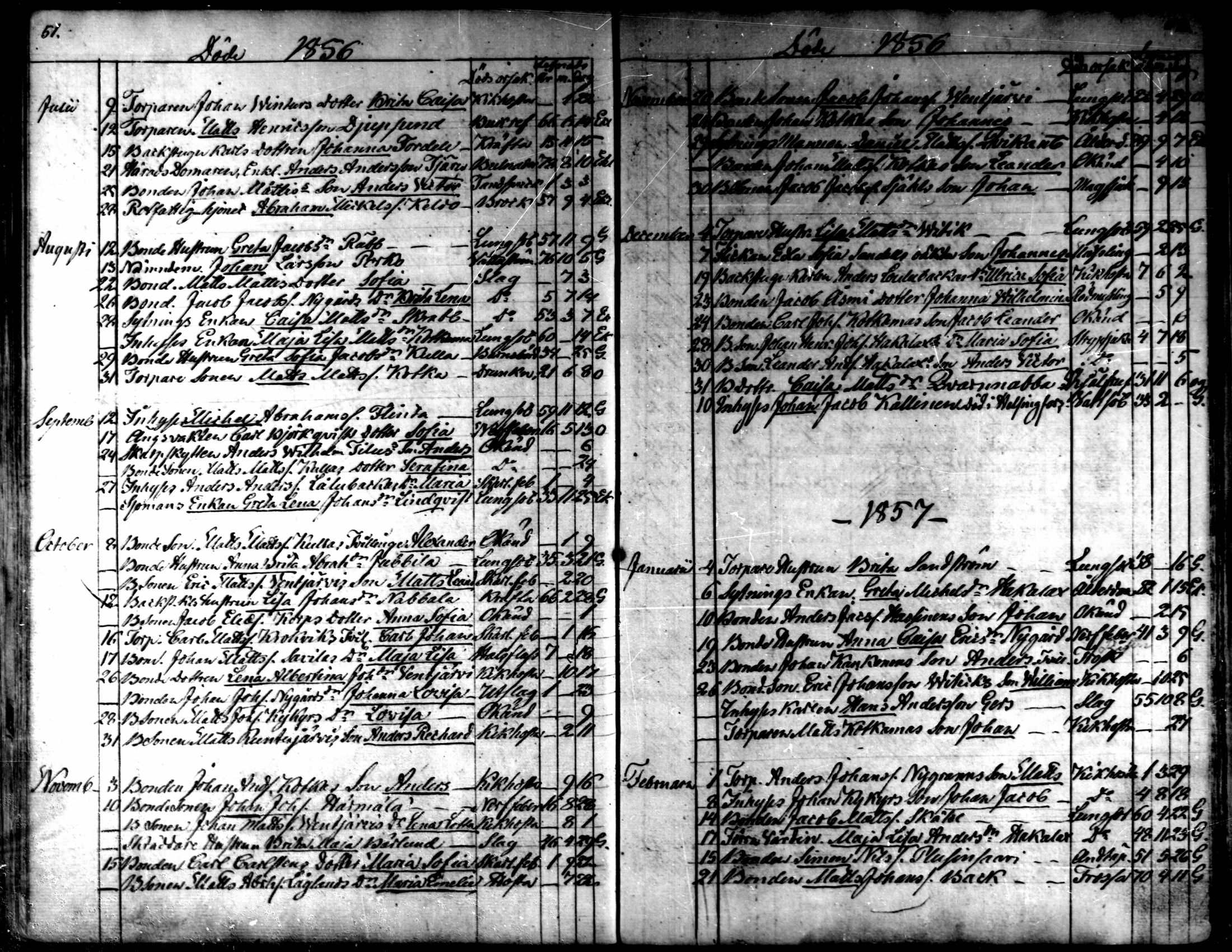 [ ../kirjat/Kirkonkirjat/kaarlela/kuolleet_1842-1859_mko225-226/kuvat/28.jpg ]