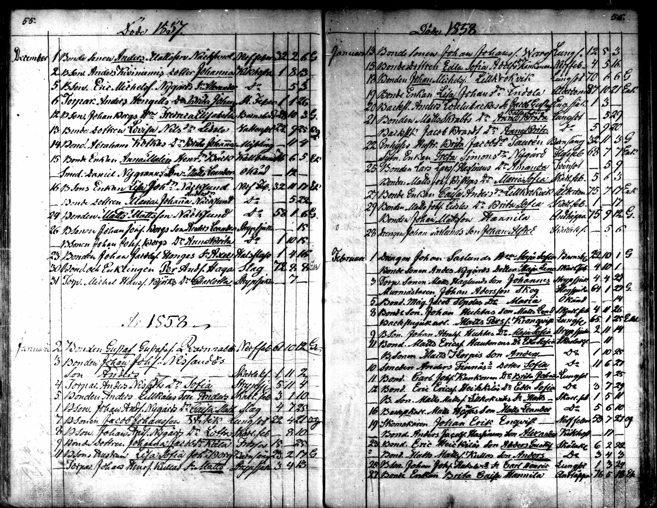 [ ../kirjat/Kirkonkirjat/kaarlela/kuolleet_1842-1859_mko225-226/kuvat/30.jpg ]