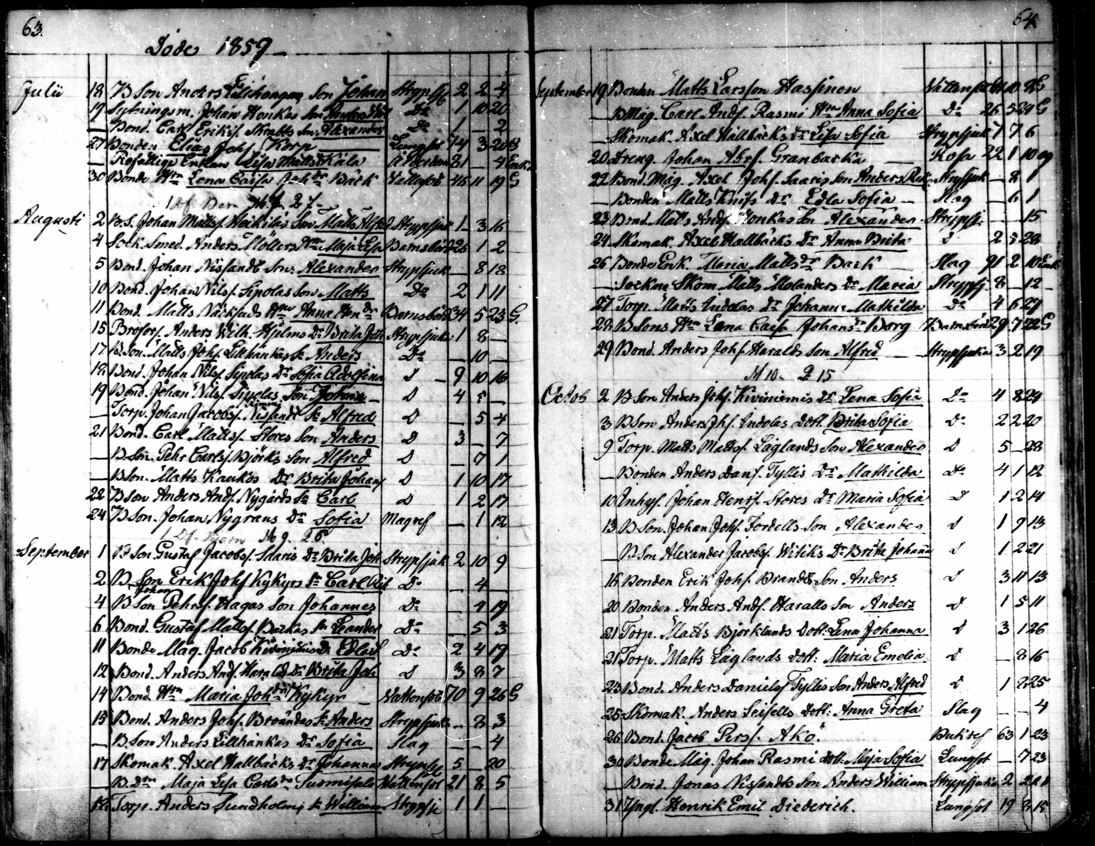 [ ../kirjat/Kirkonkirjat/kaarlela/kuolleet_1842-1859_mko225-226/kuvat/34.jpg ]