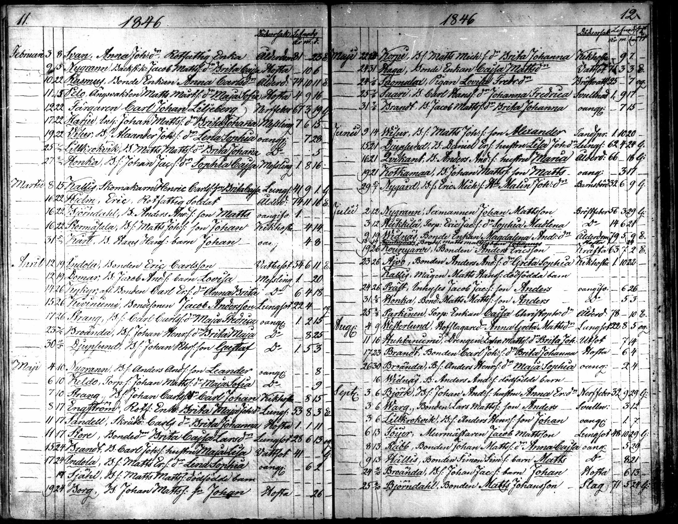 [ ../kirjat/Kirkonkirjat/kaarlela/kuolleet_1842-1859_mko225-226/kuvat/7.jpg ]
