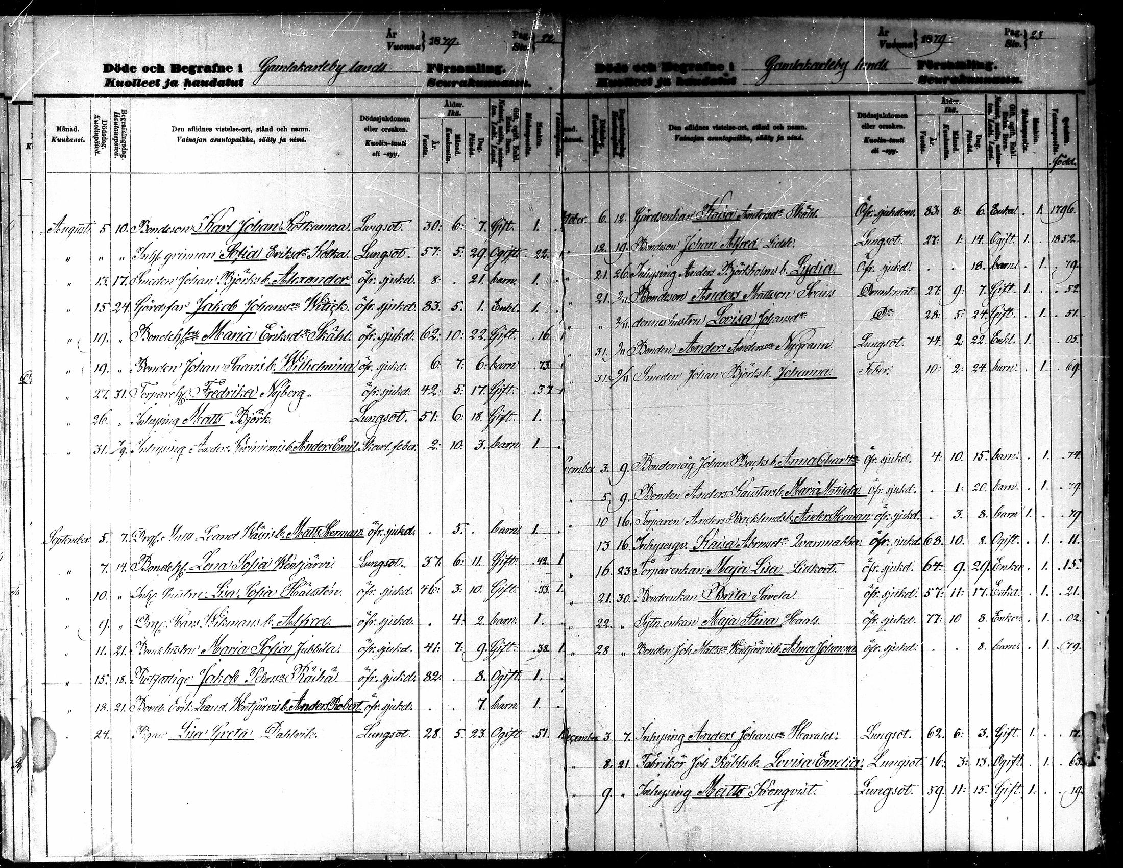 [ ../kirjat/Kirkonkirjat/kaarlela/kuolleet_1876-1887_mko229-230/kuvat/13.jpg ]