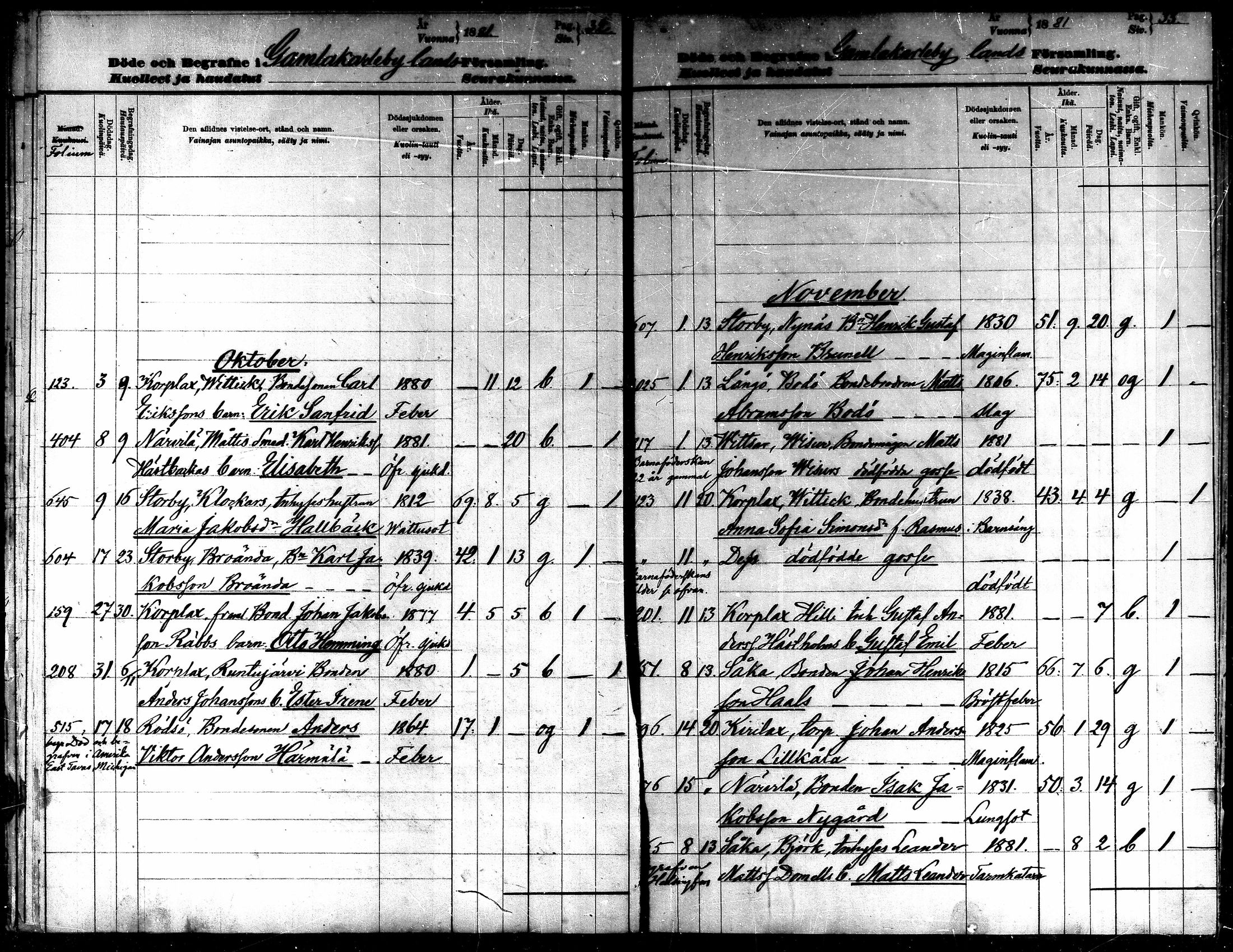[ ../kirjat/Kirkonkirjat/kaarlela/kuolleet_1876-1887_mko229-230/kuvat/18.jpg ]