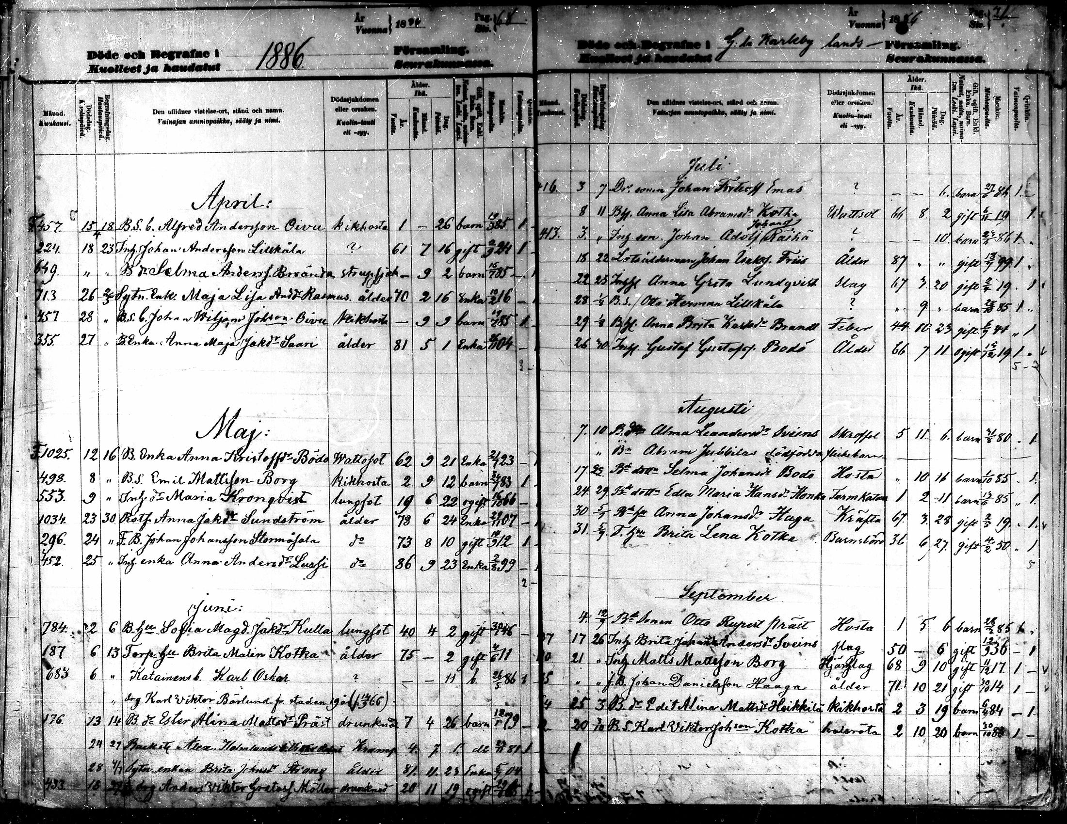 [ ../kirjat/Kirkonkirjat/kaarlela/kuolleet_1876-1887_mko229-230/kuvat/36.jpg ]