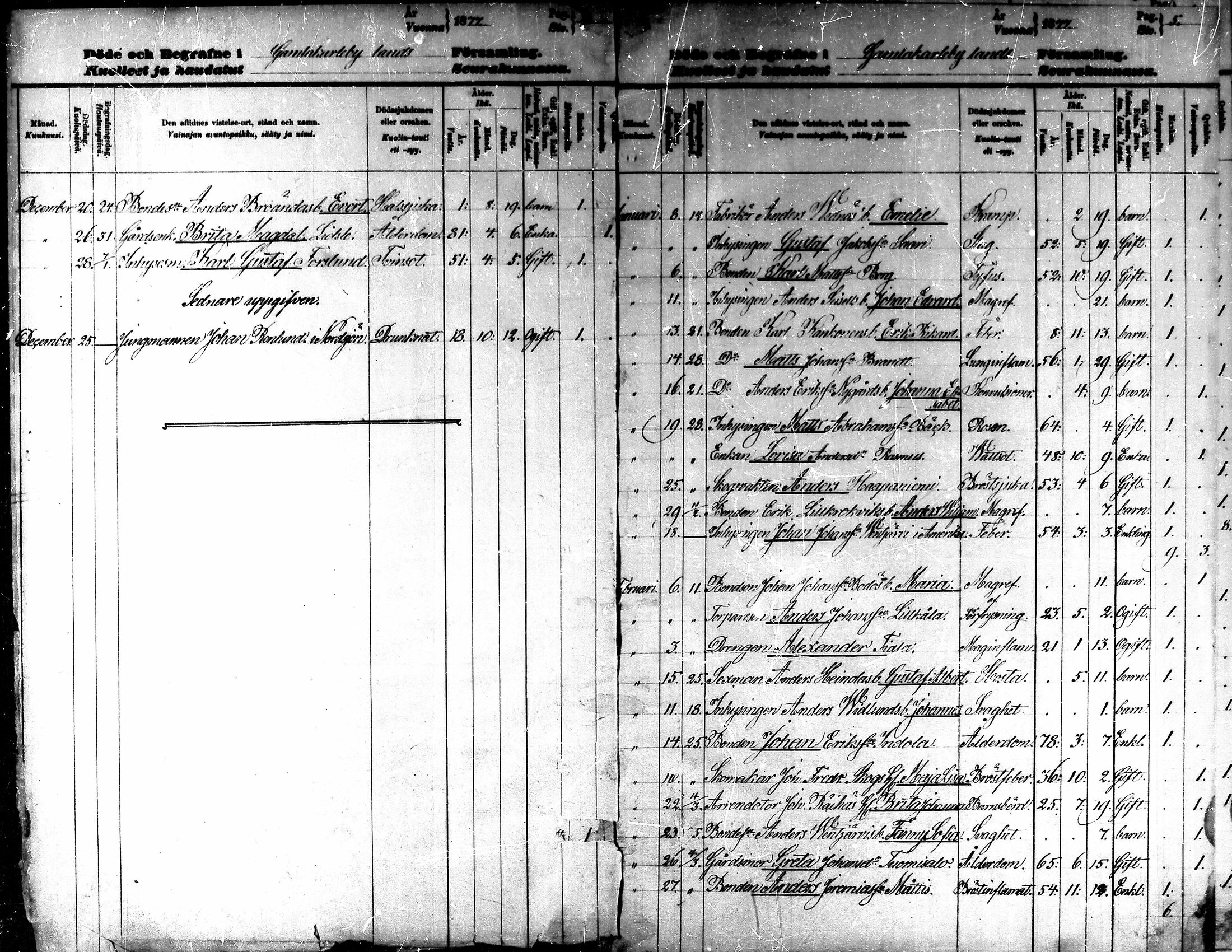 [ ../kirjat/Kirkonkirjat/kaarlela/kuolleet_1876-1887_mko229-230/kuvat/4.jpg ]