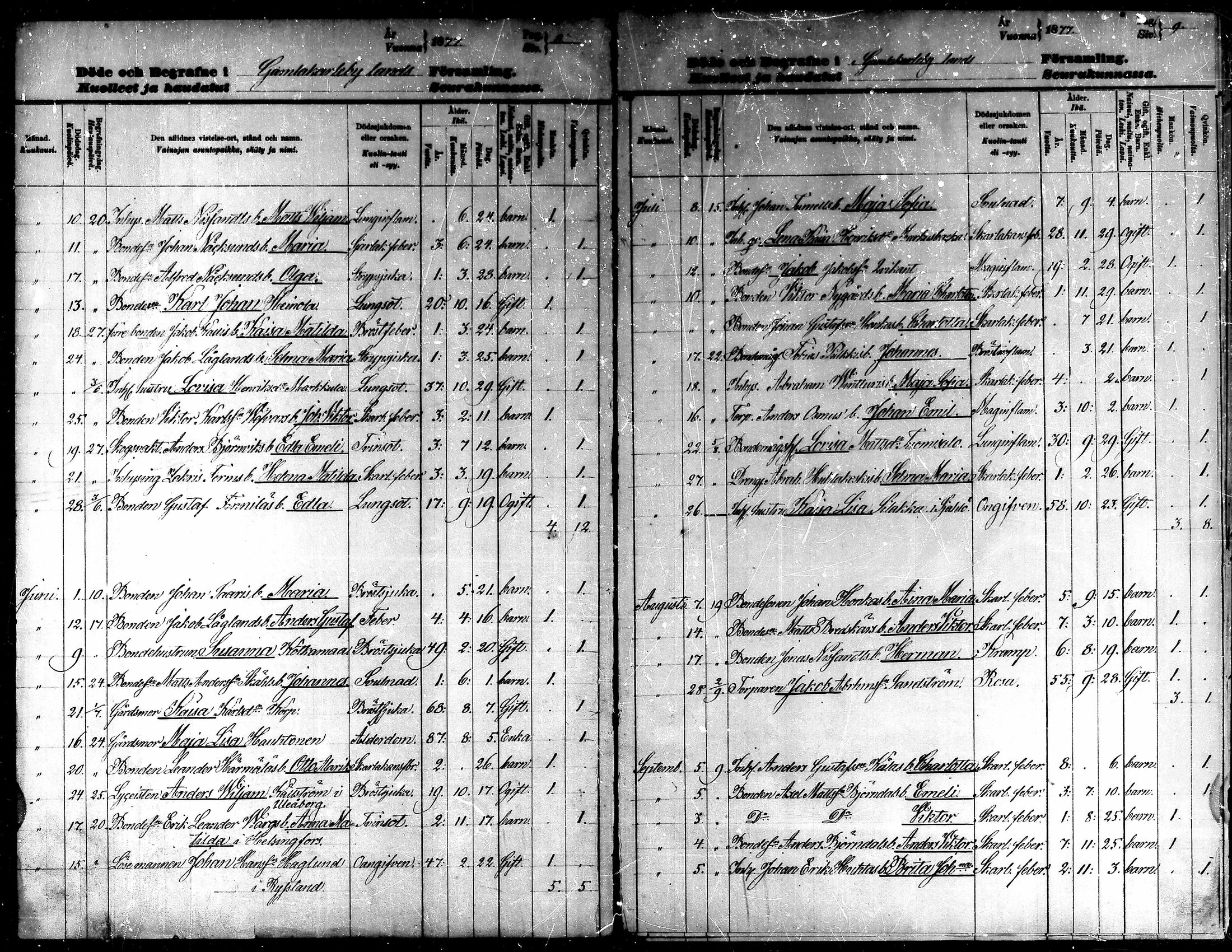 [ ../kirjat/Kirkonkirjat/kaarlela/kuolleet_1876-1887_mko229-230/kuvat/6.jpg ]
