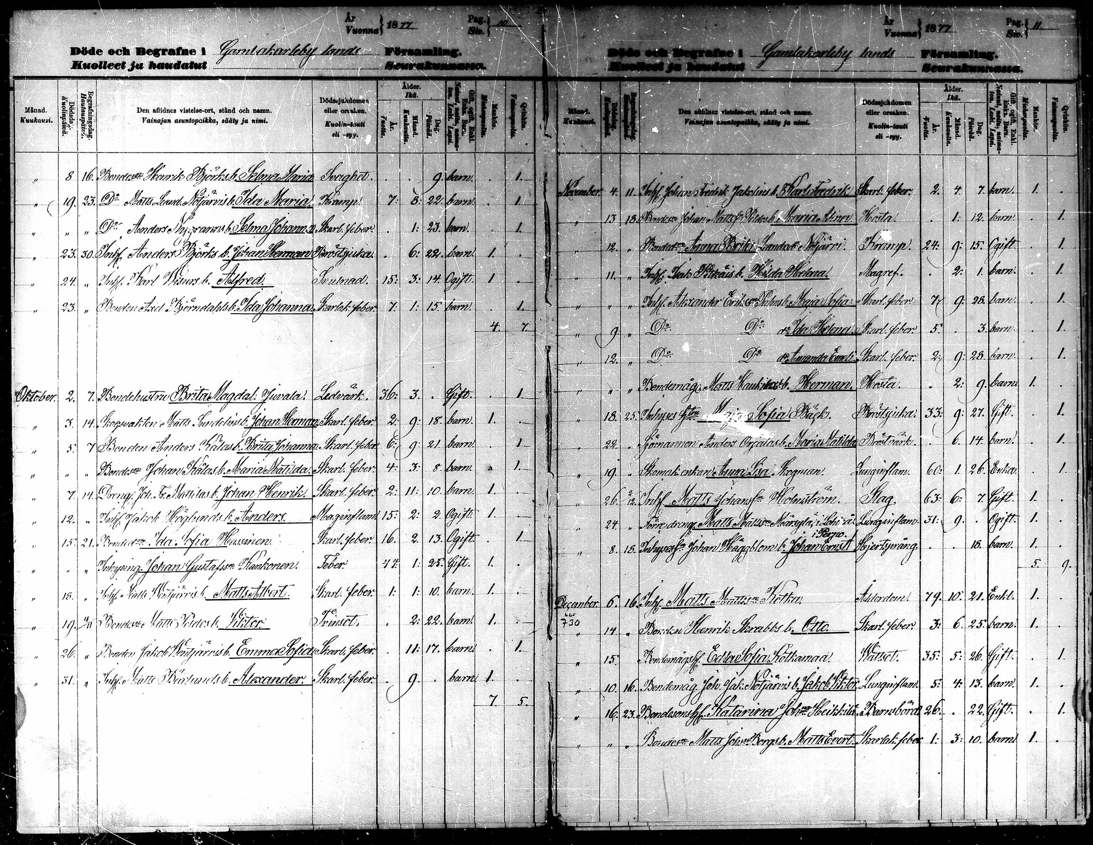 [ ../kirjat/Kirkonkirjat/kaarlela/kuolleet_1876-1887_mko229-230/kuvat/7.jpg ]