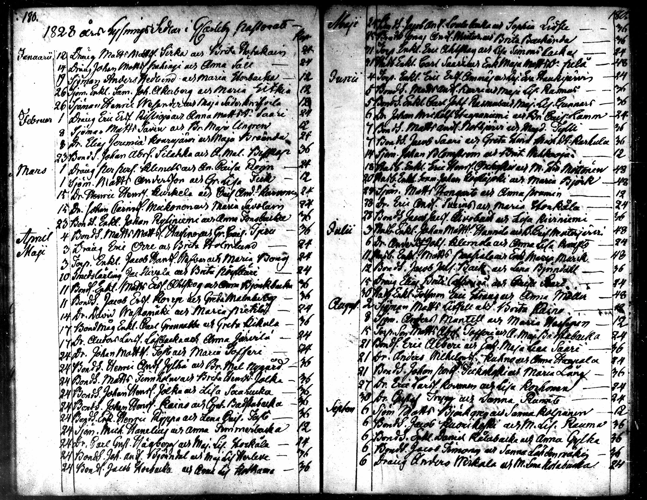 [ ../kirjat/Kirkonkirjat/kaarlela/kuulutetut_1824-1854_mko166-169/kuvat/11.jpg ]