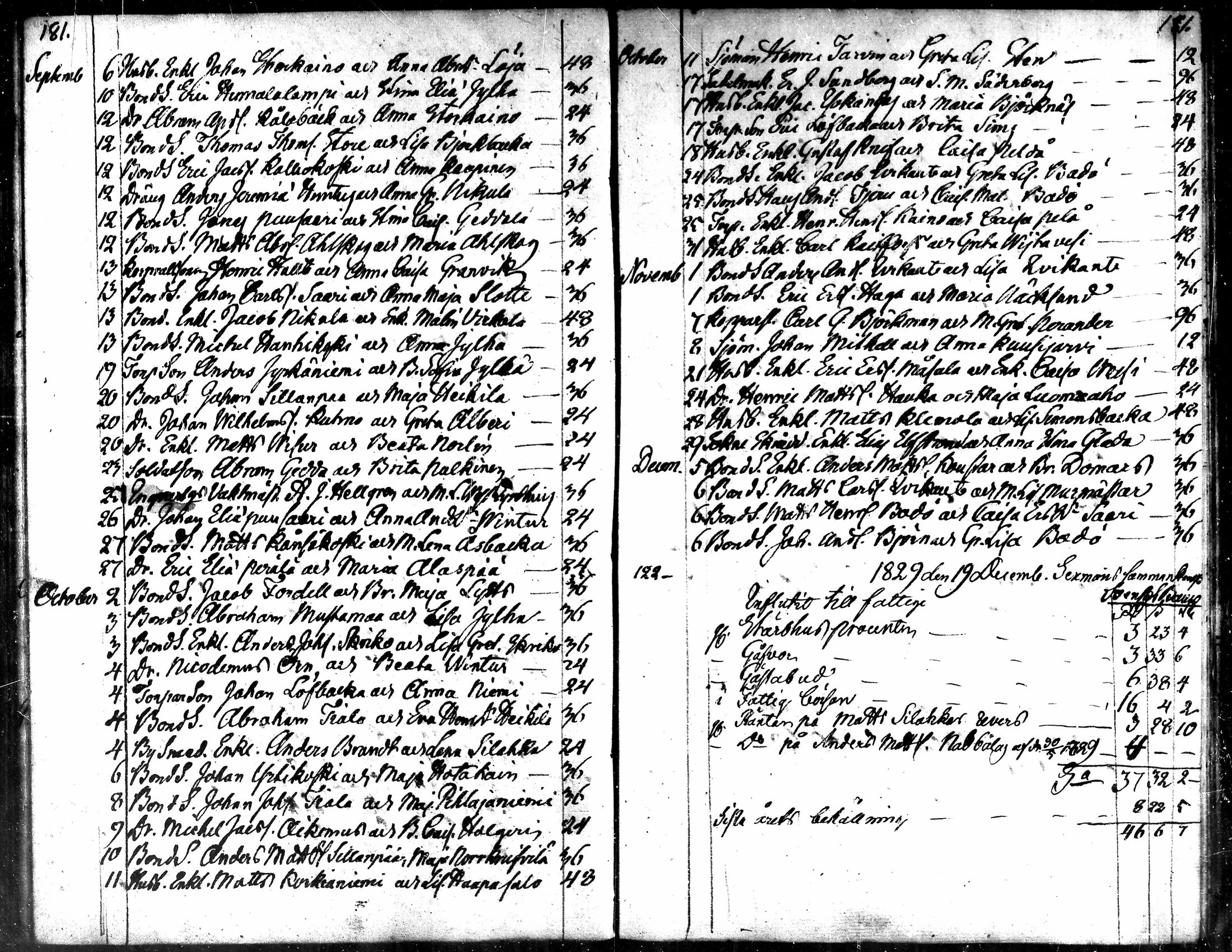 [ ../kirjat/Kirkonkirjat/kaarlela/kuulutetut_1824-1854_mko166-169/kuvat/12.jpg ]