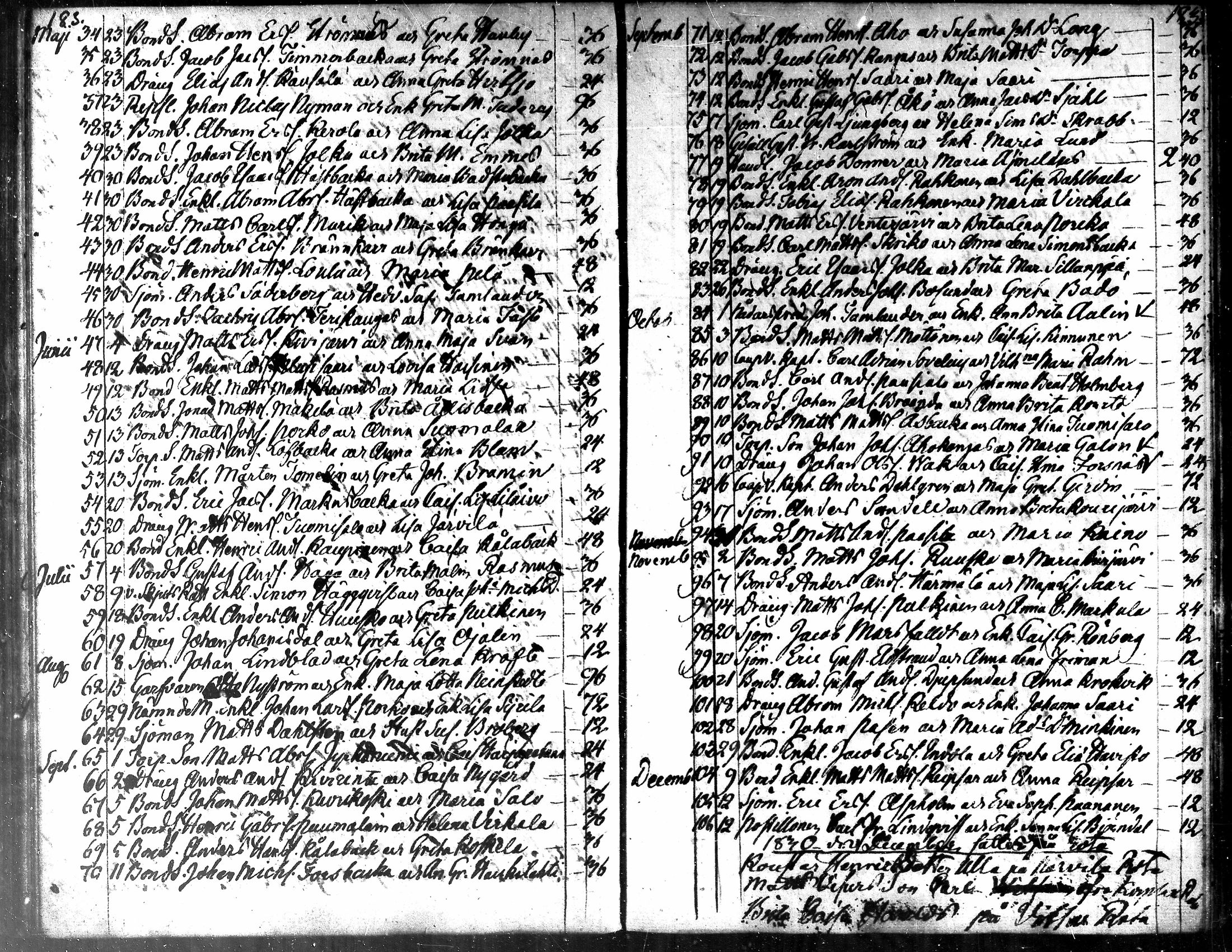 [ ../kirjat/Kirkonkirjat/kaarlela/kuulutetut_1824-1854_mko166-169/kuvat/14.jpg ]