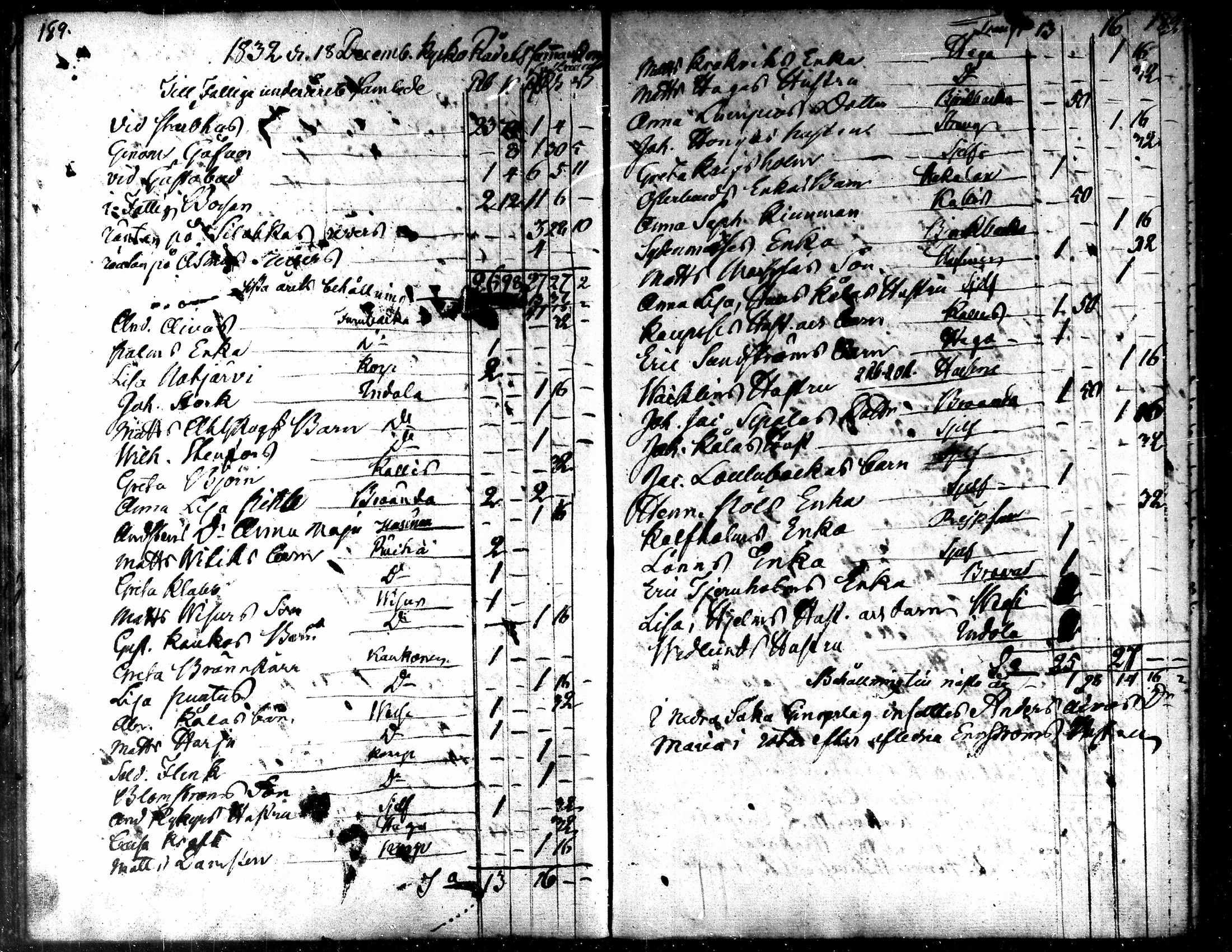[ ../kirjat/Kirkonkirjat/kaarlela/kuulutetut_1824-1854_mko166-169/kuvat/20.jpg ]