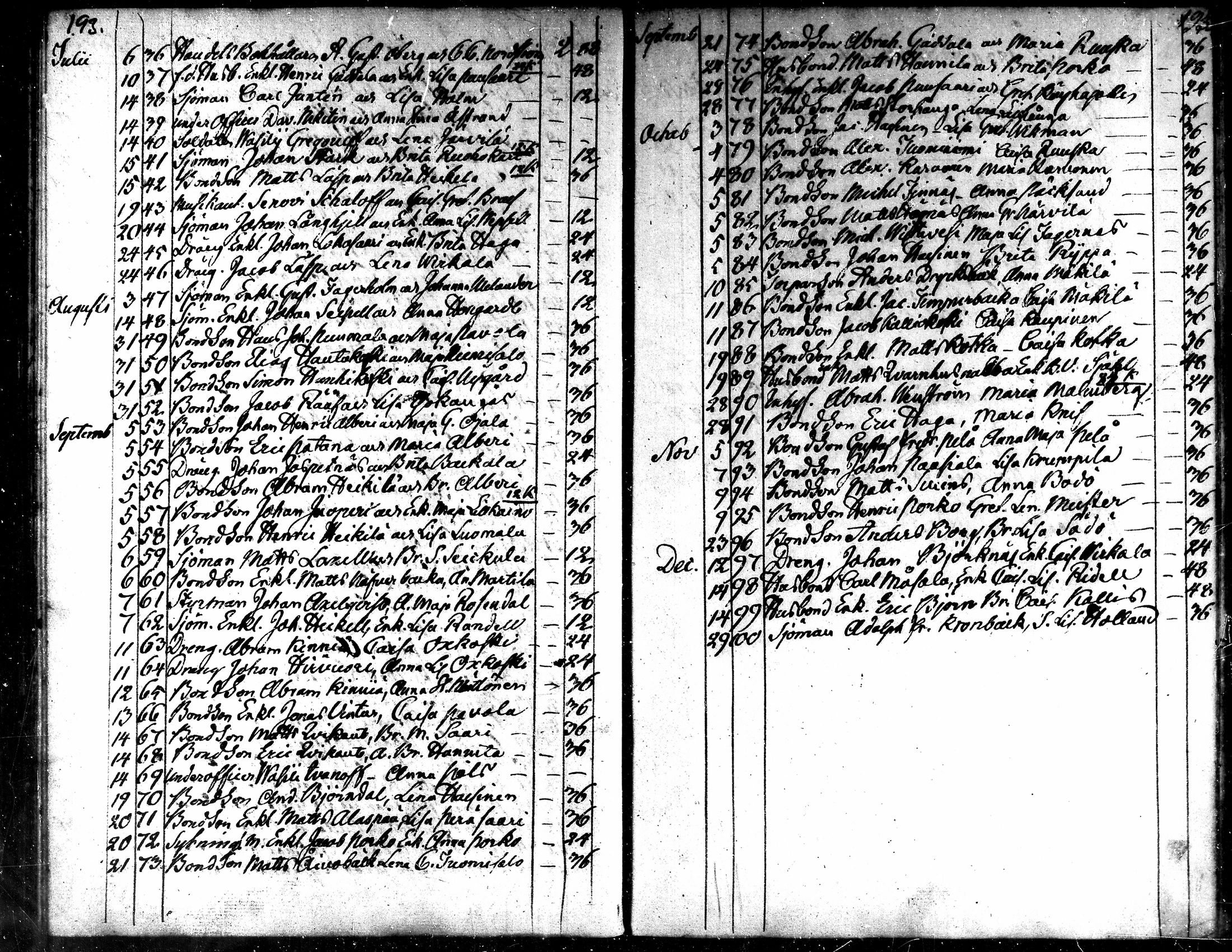 [ ../kirjat/Kirkonkirjat/kaarlela/kuulutetut_1824-1854_mko166-169/kuvat/24.jpg ]