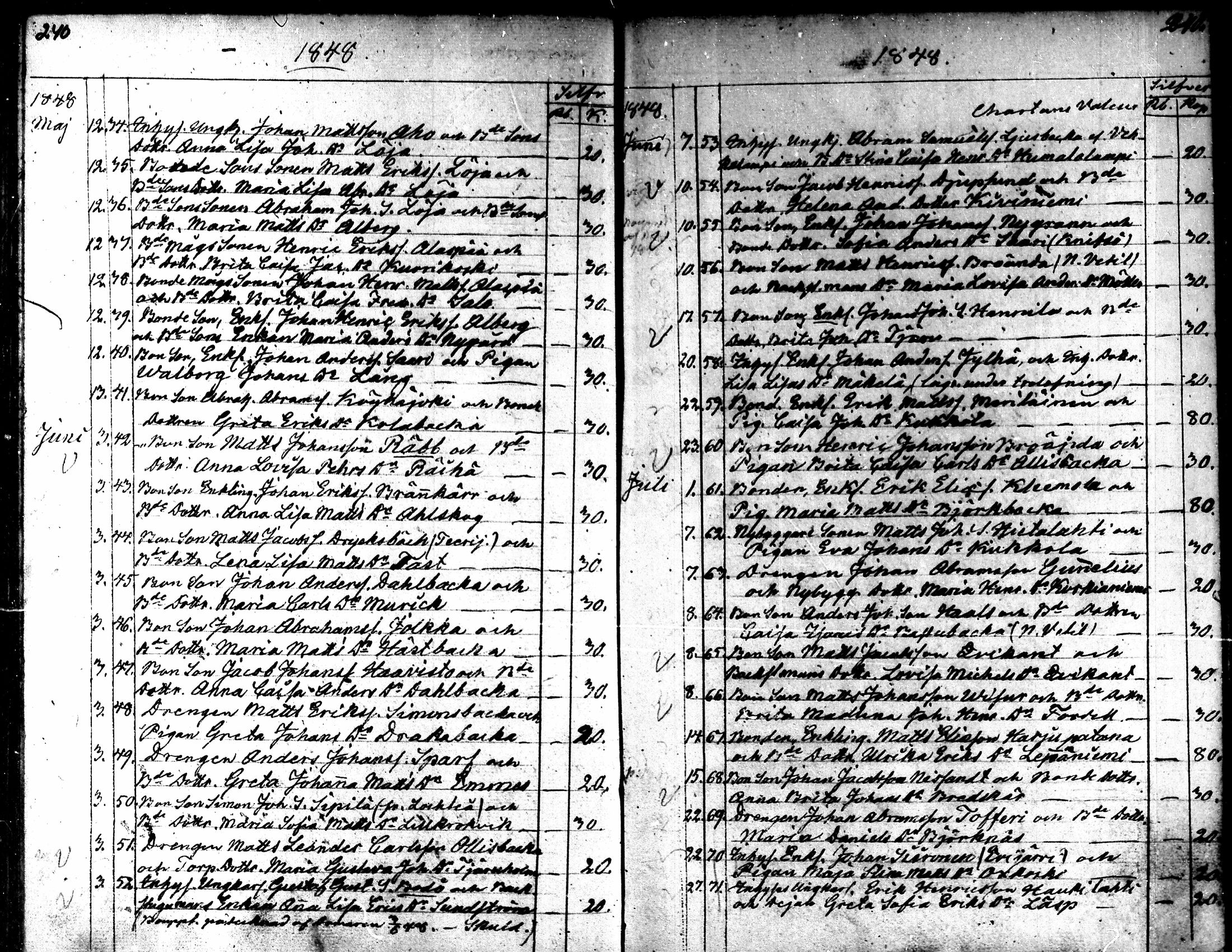 [ ../kirjat/Kirkonkirjat/kaarlela/kuulutetut_1824-1854_mko166-169/kuvat/38.jpg ]