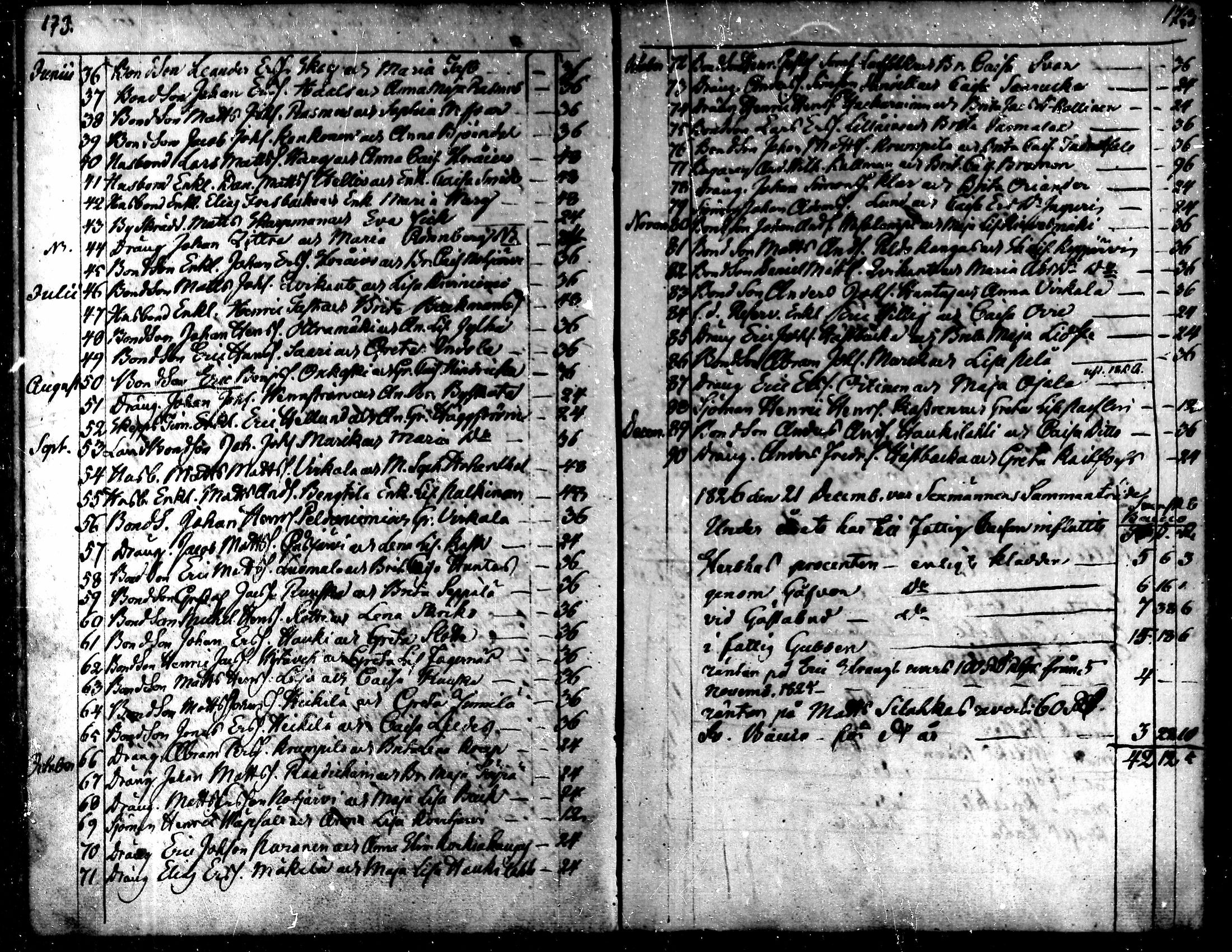 [ ../kirjat/Kirkonkirjat/kaarlela/kuulutetut_1824-1854_mko166-169/kuvat/4.jpg ]
