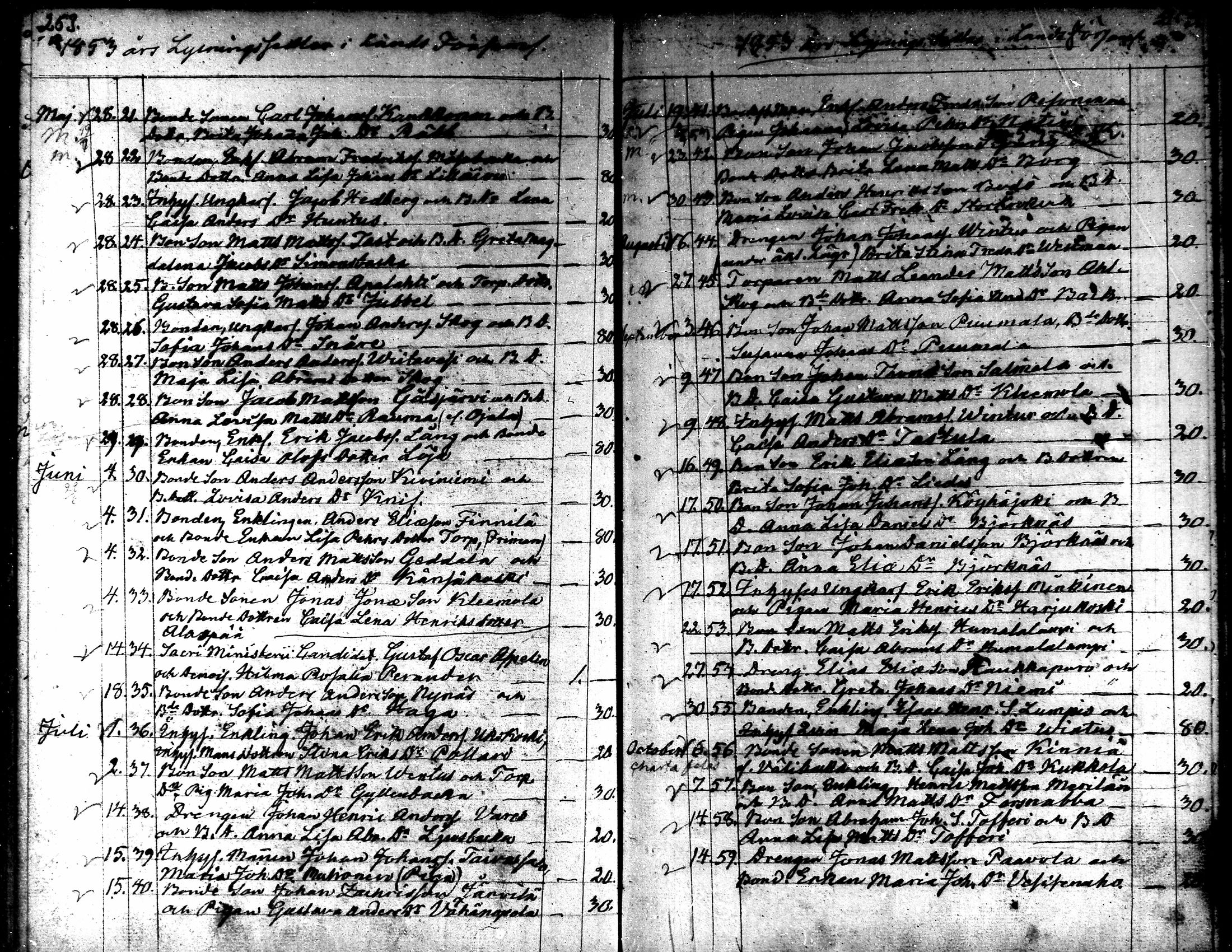 [ ../kirjat/Kirkonkirjat/kaarlela/kuulutetut_1824-1854_mko166-169/kuvat/51.jpg ]