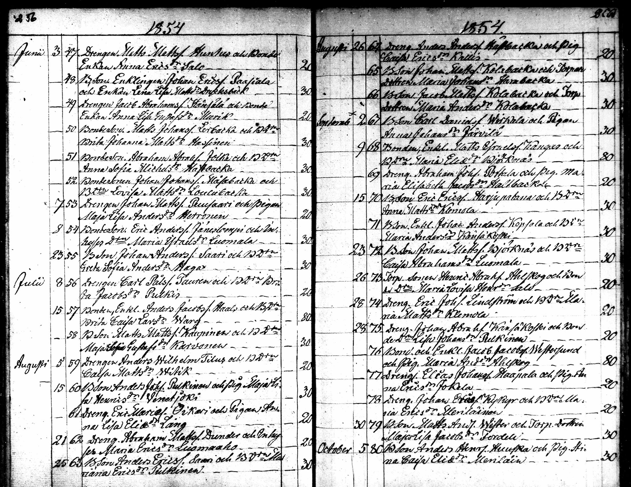 [ ../kirjat/Kirkonkirjat/kaarlela/kuulutetut_1824-1854_mko166-169/kuvat/54.jpg ]