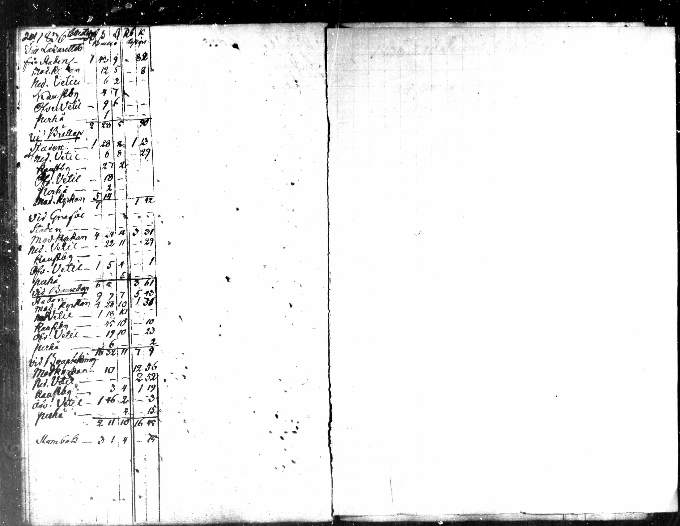 [ ../kirjat/Kirkonkirjat/kaarlela/kuulutetut_1824-1854_mko166-169/kuvat/57.jpg ]