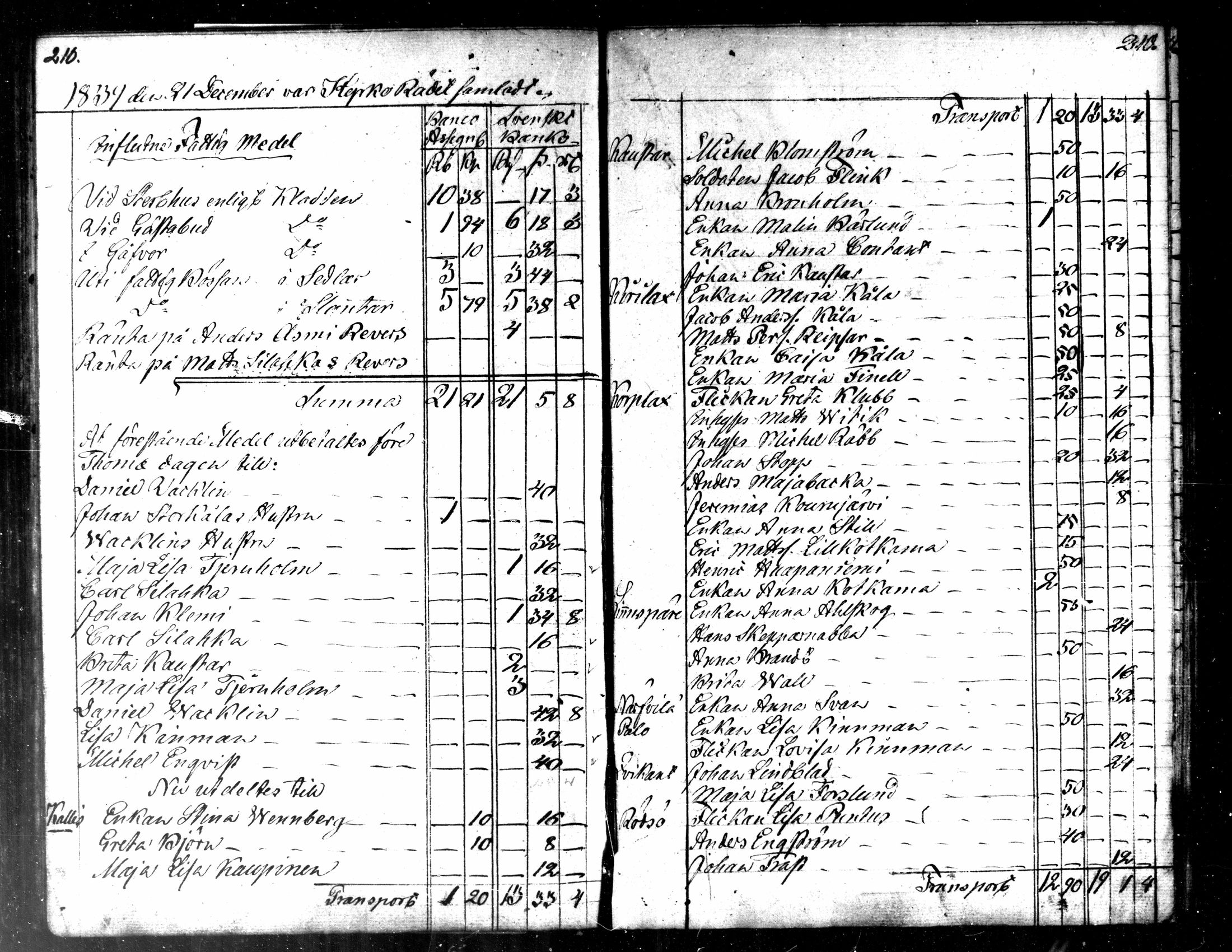 [ ../kirjat/Kirkonkirjat/kaarlela/kuulutetut_1824-1854_mko166-169/kuvat/63.jpg ]