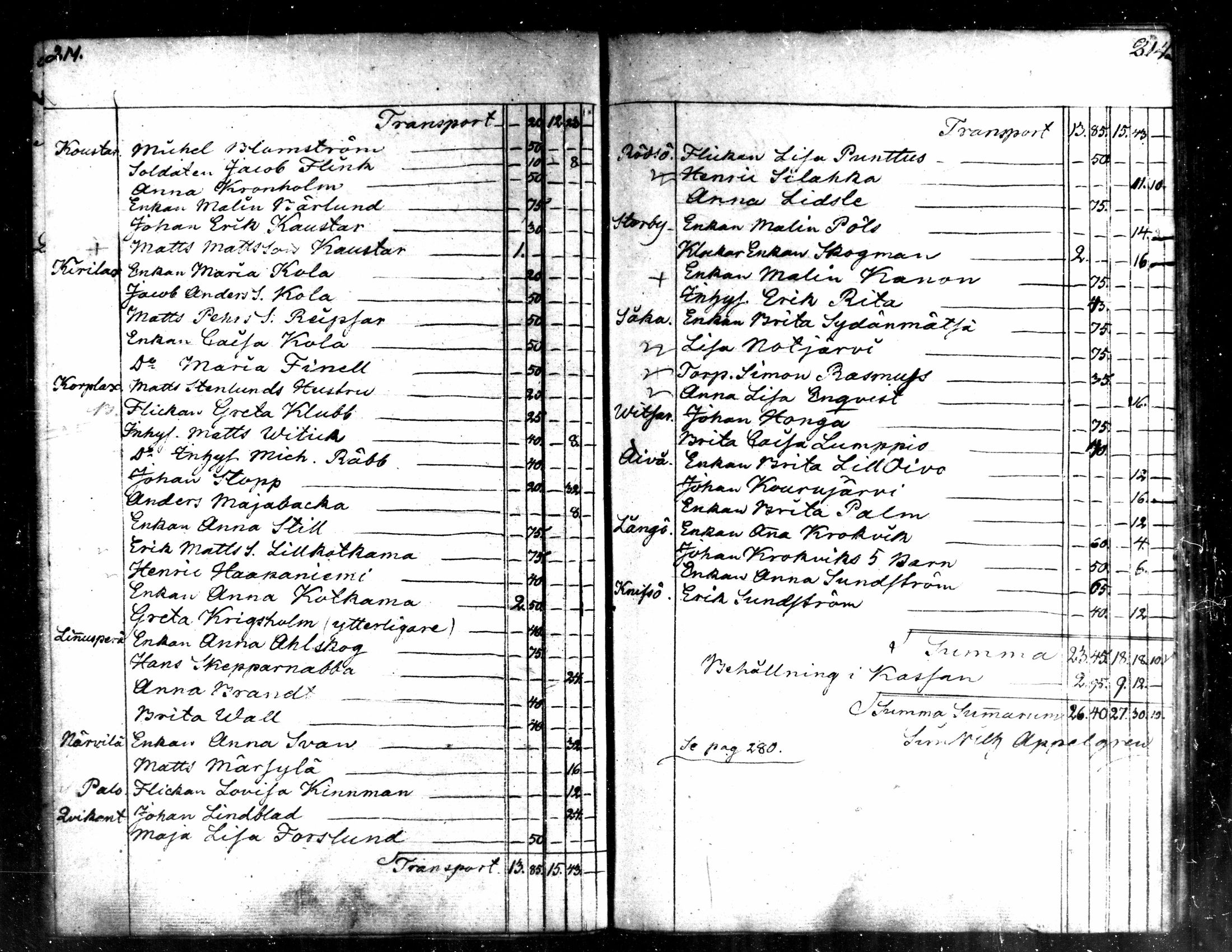 [ ../kirjat/Kirkonkirjat/kaarlela/kuulutetut_1824-1854_mko166-169/kuvat/67.jpg ]