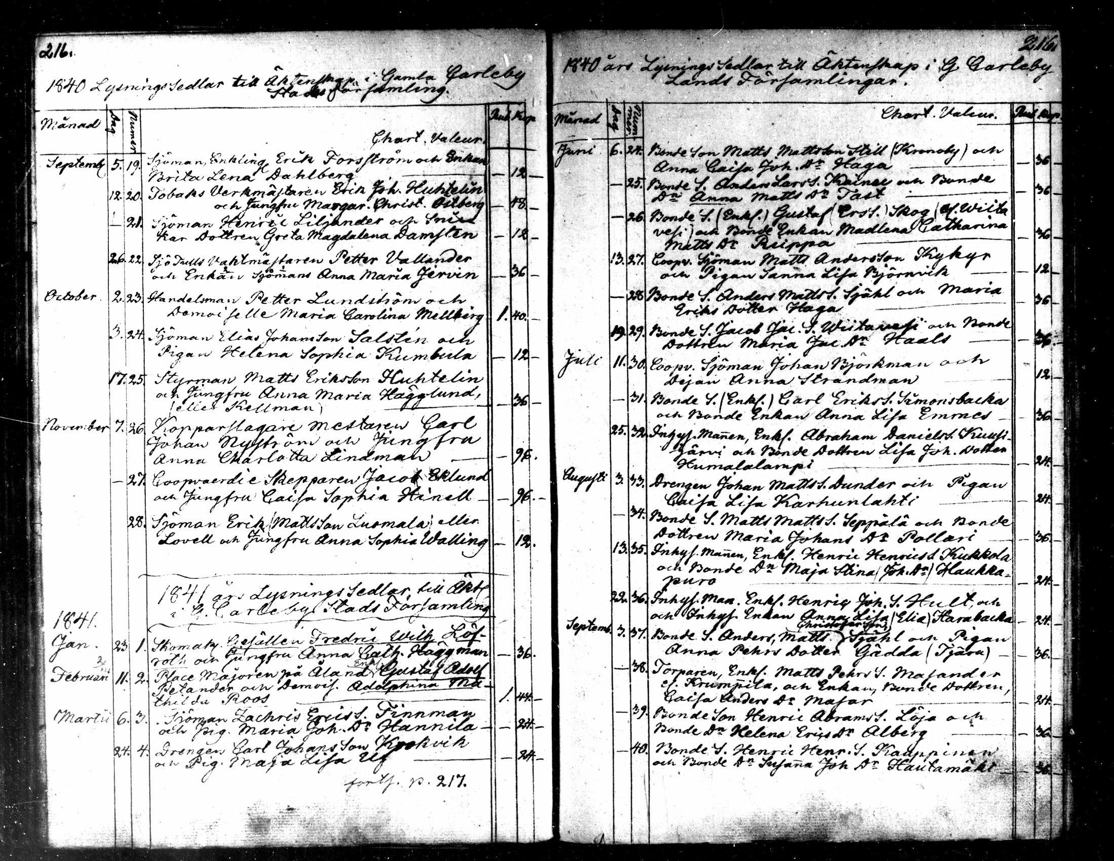 [ ../kirjat/Kirkonkirjat/kaarlela/kuulutetut_1824-1854_mko166-169/kuvat/69.jpg ]