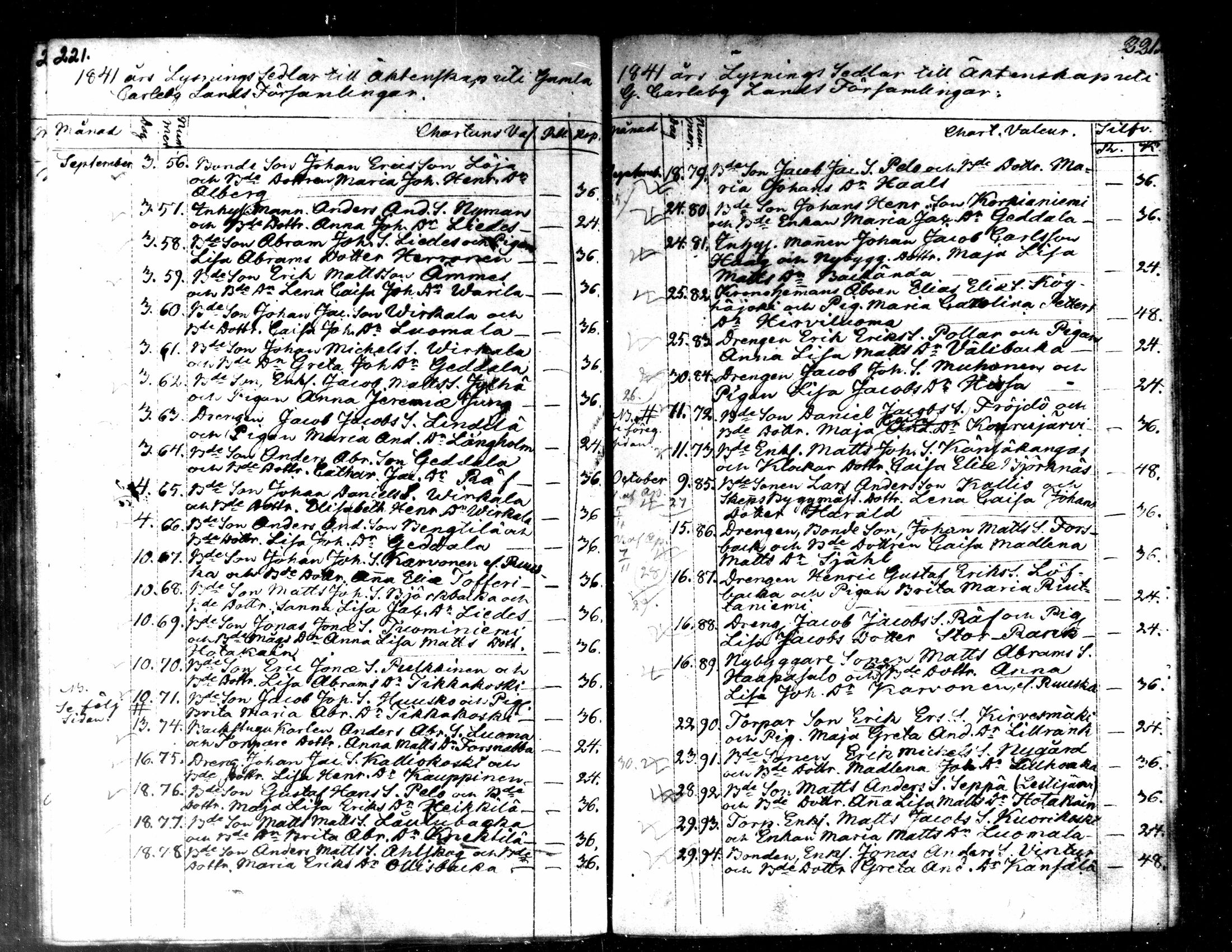 [ ../kirjat/Kirkonkirjat/kaarlela/kuulutetut_1824-1854_mko166-169/kuvat/74.jpg ]
