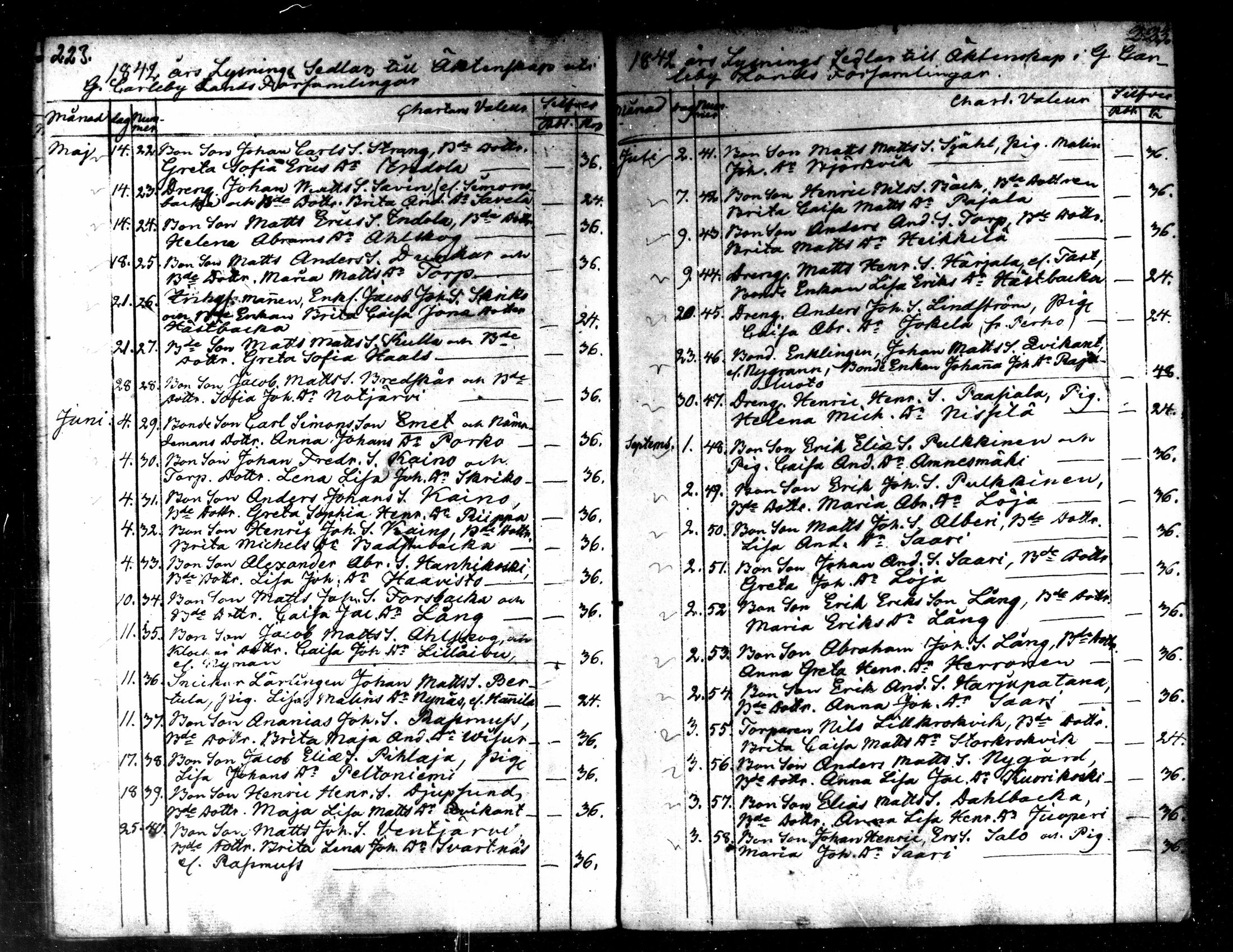 [ ../kirjat/Kirkonkirjat/kaarlela/kuulutetut_1824-1854_mko166-169/kuvat/76.jpg ]