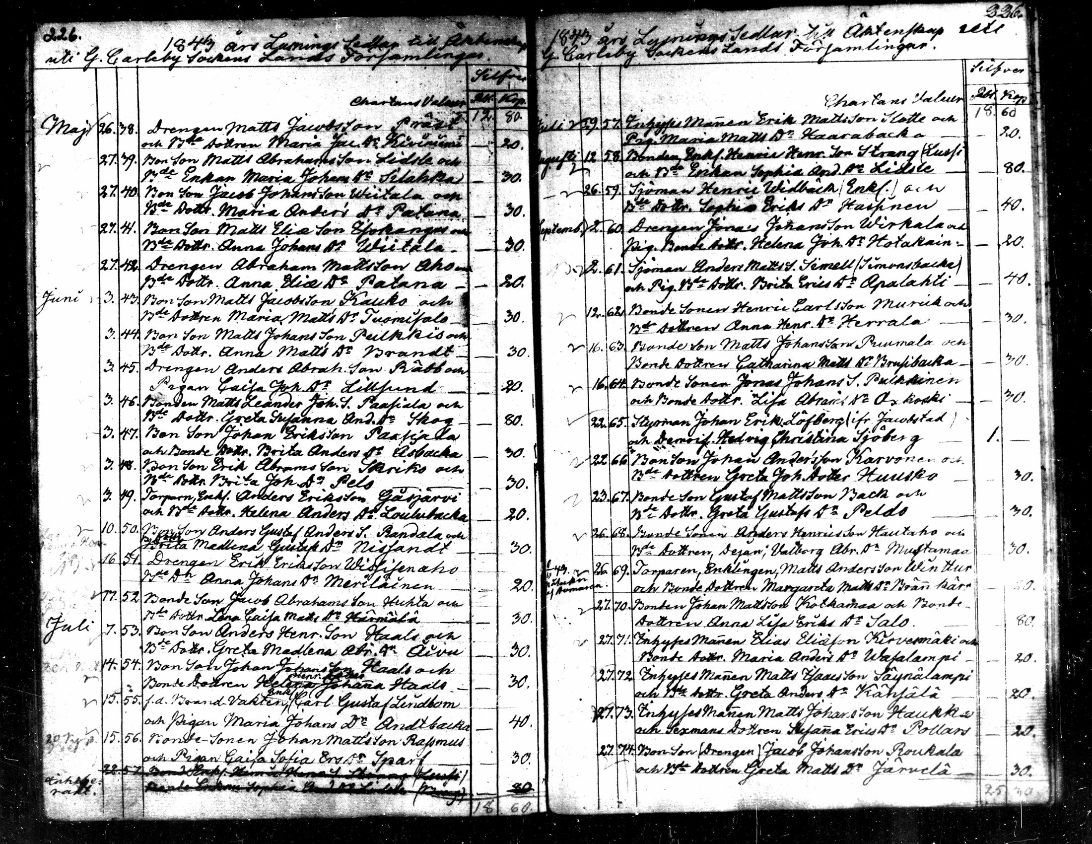 [ ../kirjat/Kirkonkirjat/kaarlela/kuulutetut_1824-1854_mko166-169/kuvat/79.jpg ]