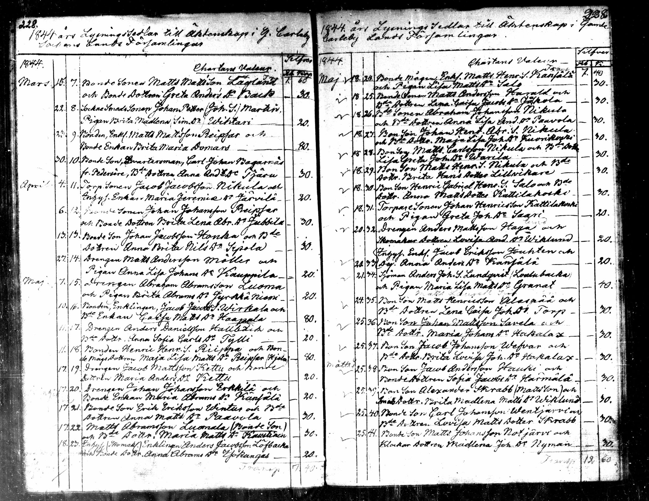 [ ../kirjat/Kirkonkirjat/kaarlela/kuulutetut_1824-1854_mko166-169/kuvat/81.jpg ]