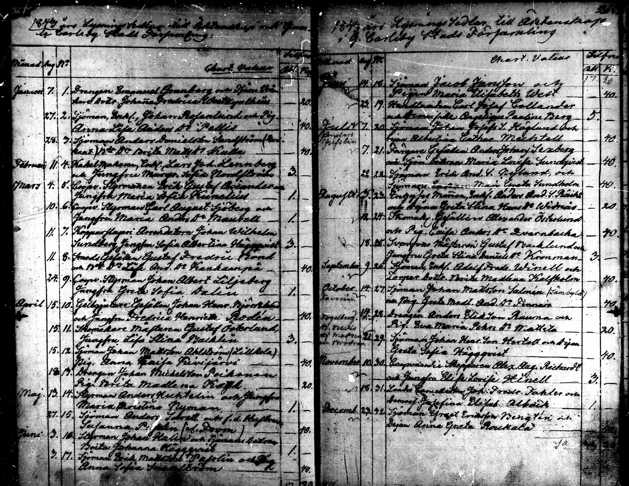 [ ../kirjat/Kirkonkirjat/kaarlela/kuulutetut_1824-1854_mko166-169/kuvat/90.jpg ]