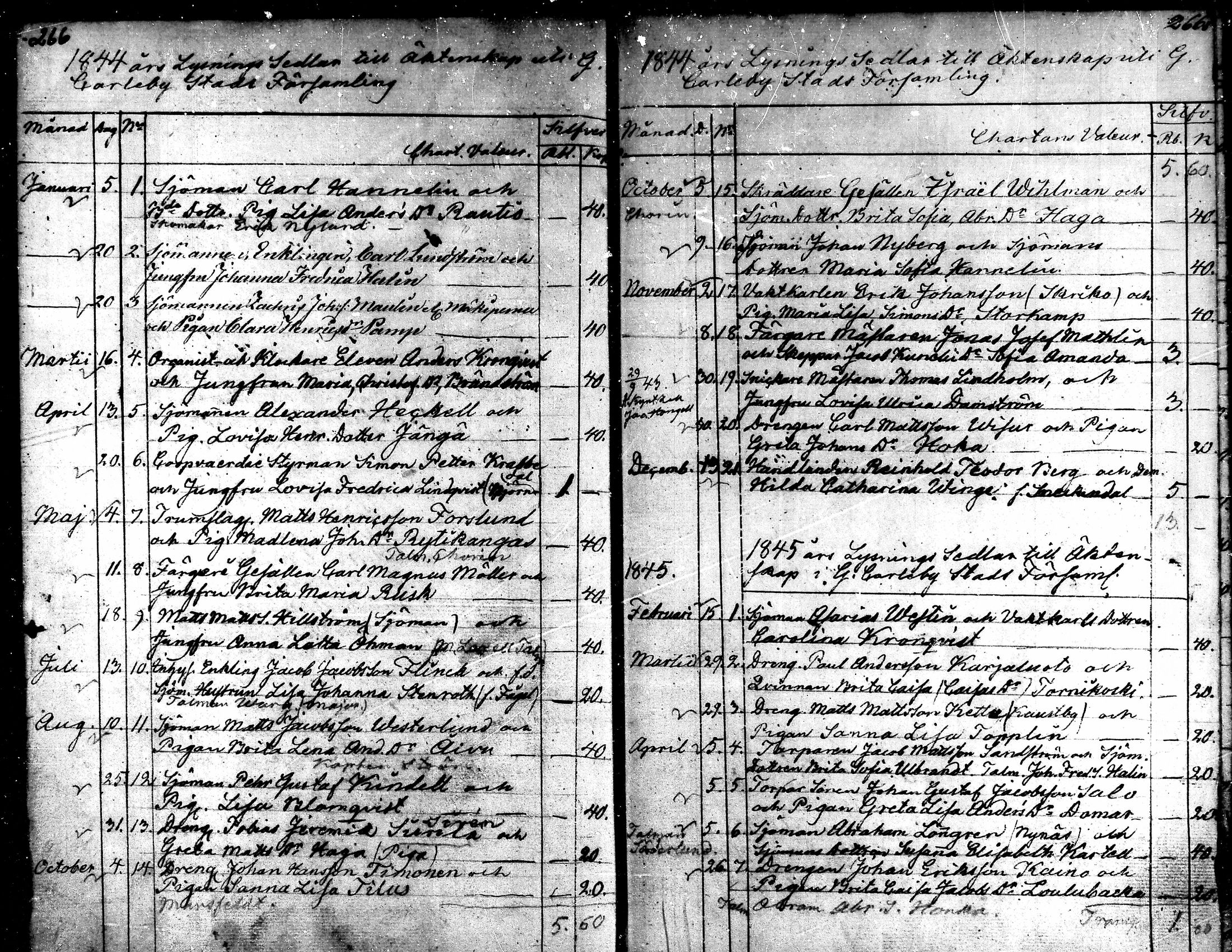[ ../kirjat/Kirkonkirjat/kaarlela/kuulutetut_1824-1854_mko166-169/kuvat/91.jpg ]