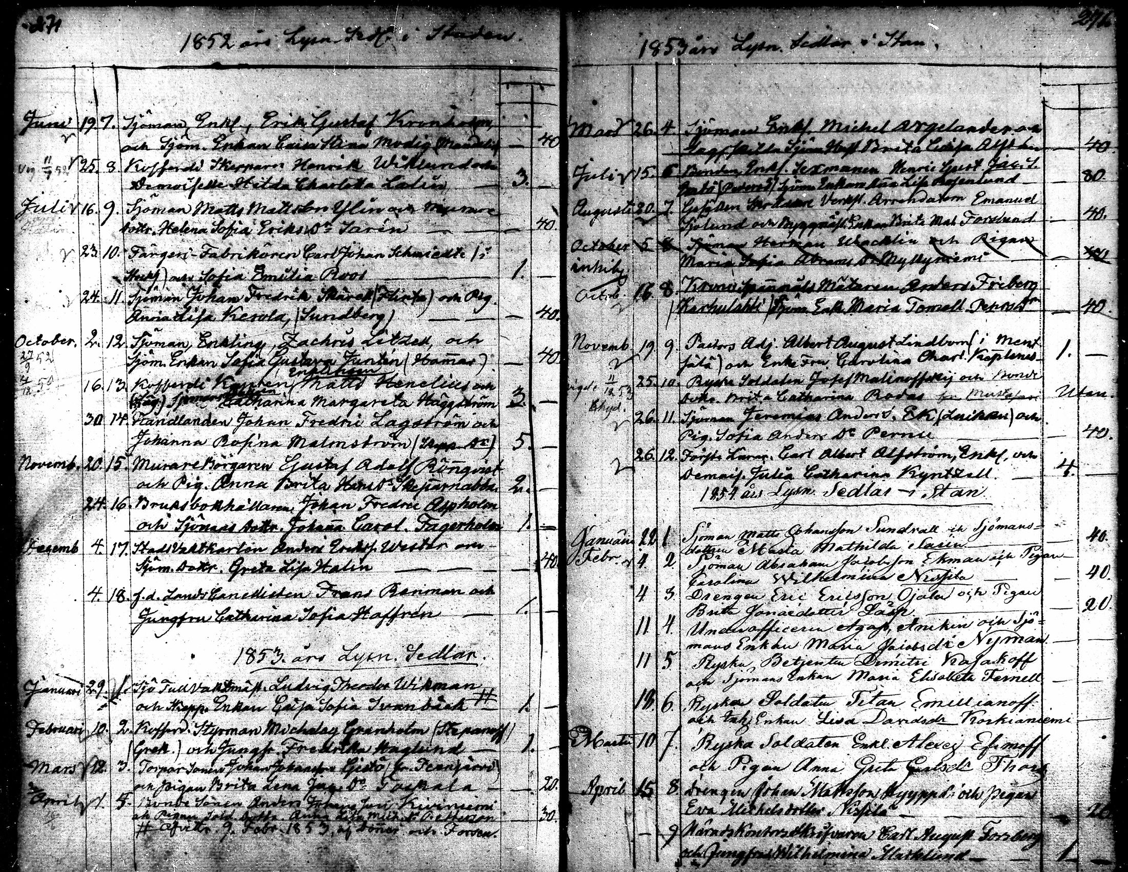 [ ../kirjat/Kirkonkirjat/kaarlela/kuulutetut_1824-1854_mko166-169/kuvat/96.jpg ]